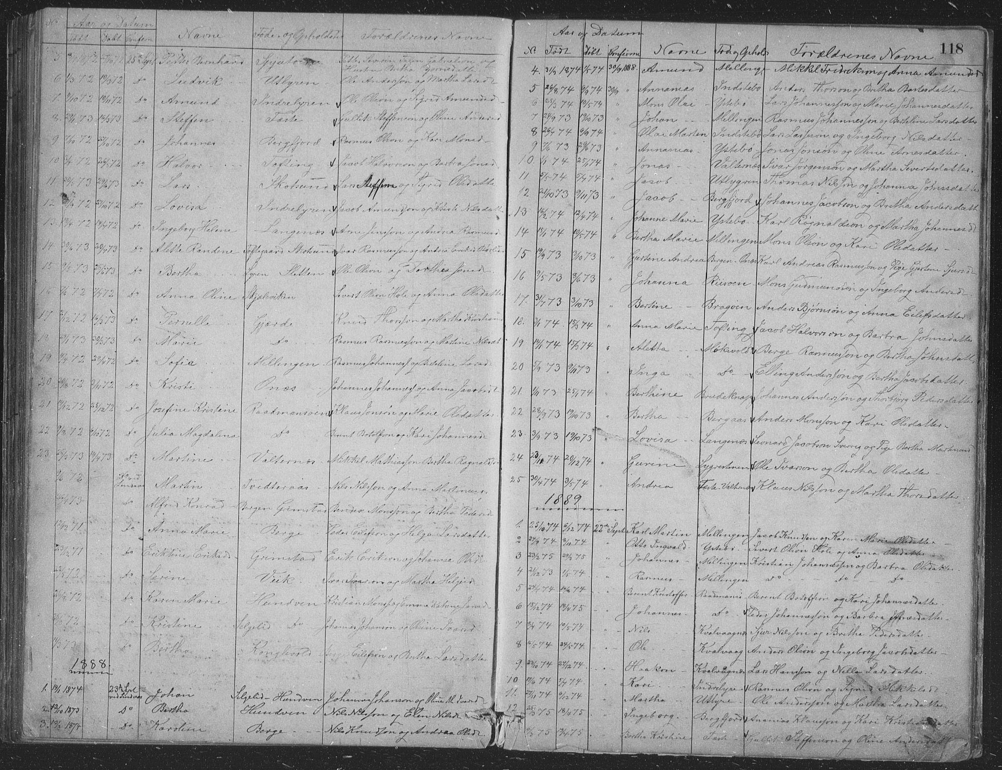 Alversund Sokneprestembete, SAB/A-73901/H/Ha/Hab: Parish register (copy) no. B 3, 1881-1896, p. 118