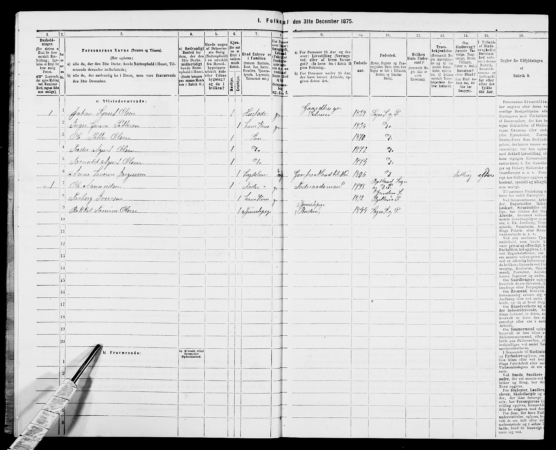 SAK, 1875 census for 1018P Søgne, 1875, p. 1006