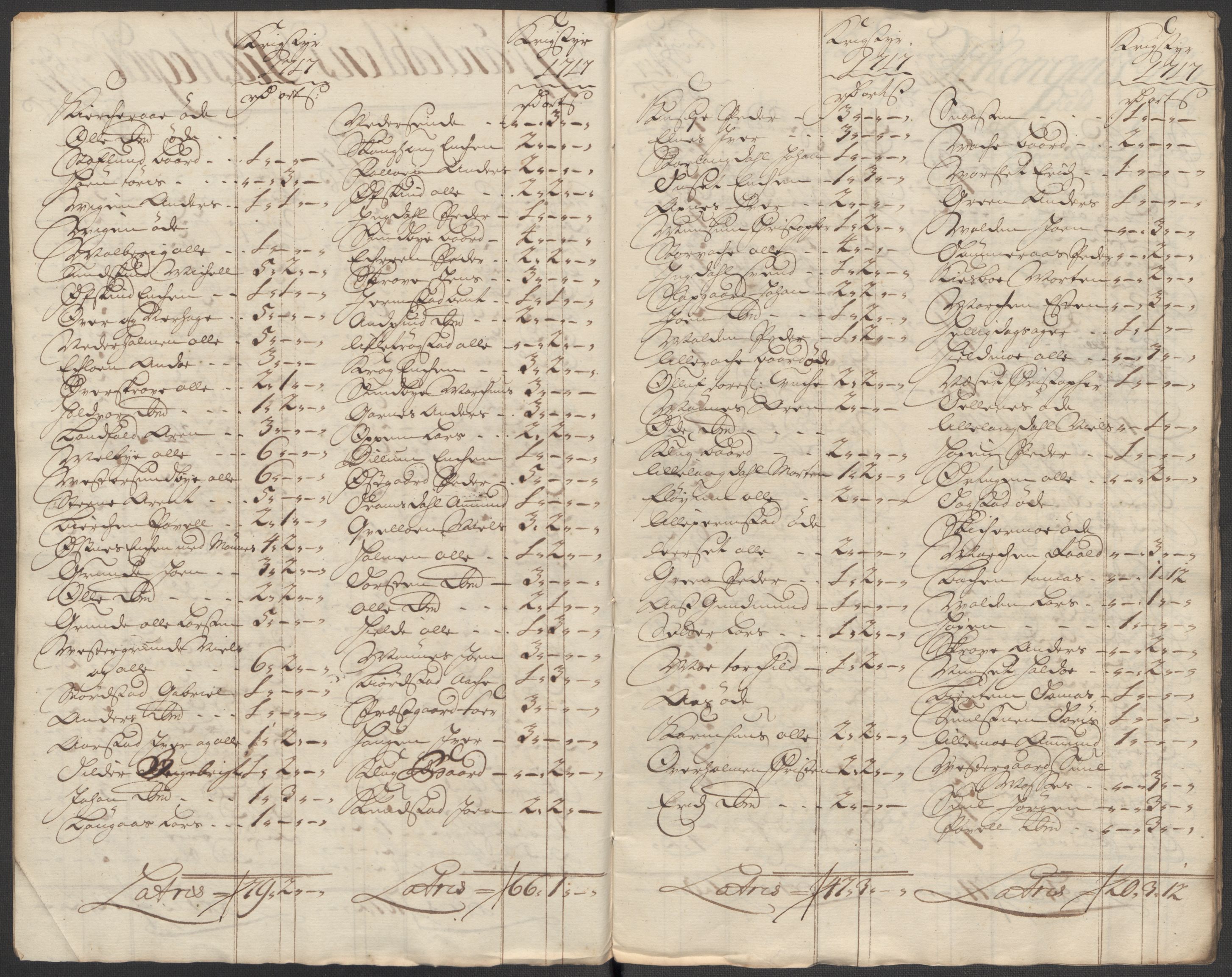 Rentekammeret inntil 1814, Reviderte regnskaper, Fogderegnskap, RA/EA-4092/R62/L4207: Fogderegnskap Stjørdal og Verdal, 1717, p. 159