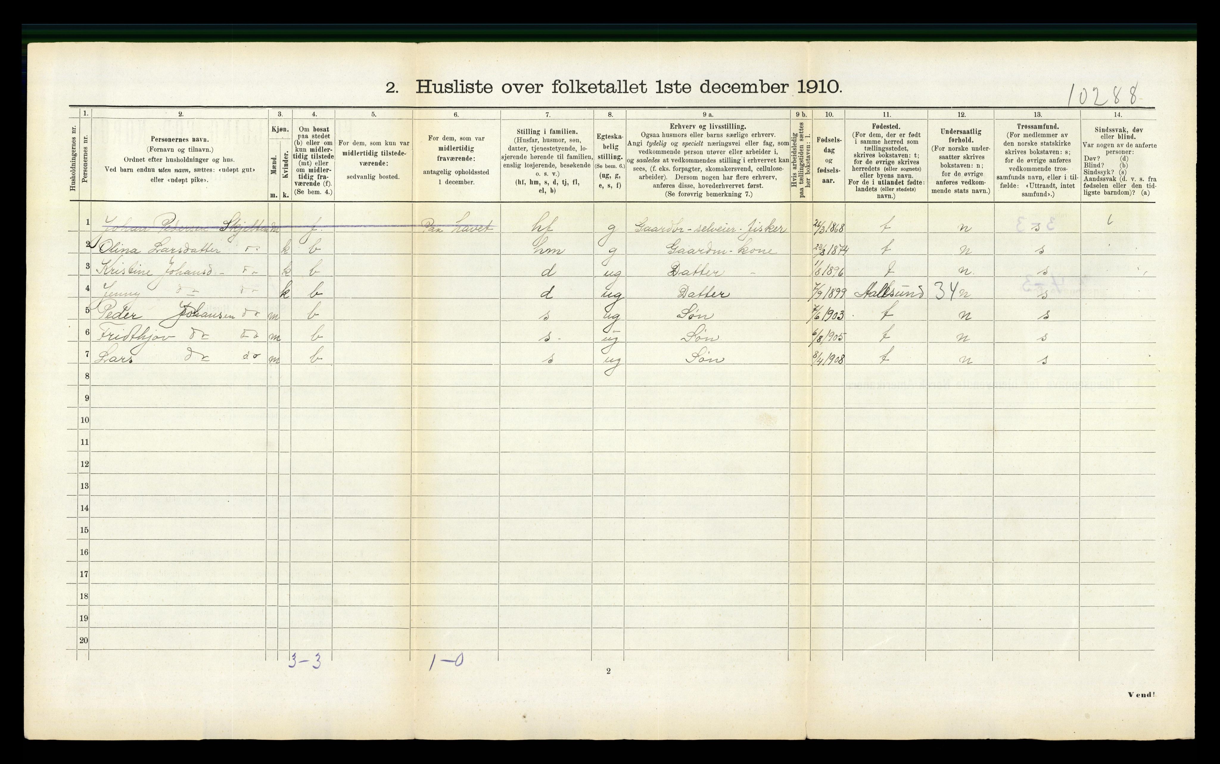 RA, 1910 census for Haram, 1910, p. 618