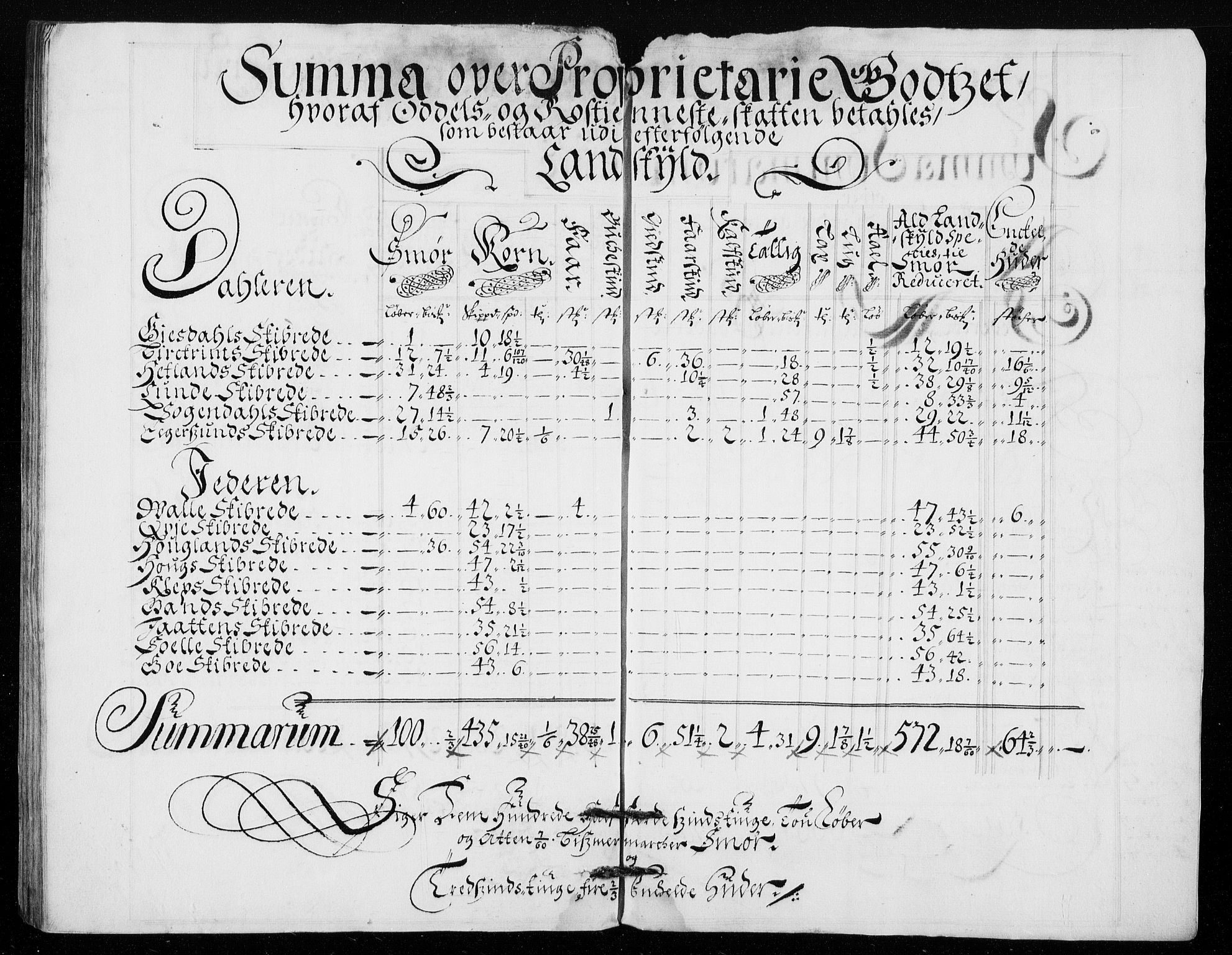 Rentekammeret inntil 1814, Reviderte regnskaper, Fogderegnskap, AV/RA-EA-4092/R46/L2728: Fogderegnskap Jæren og Dalane, 1694-1696, p. 511