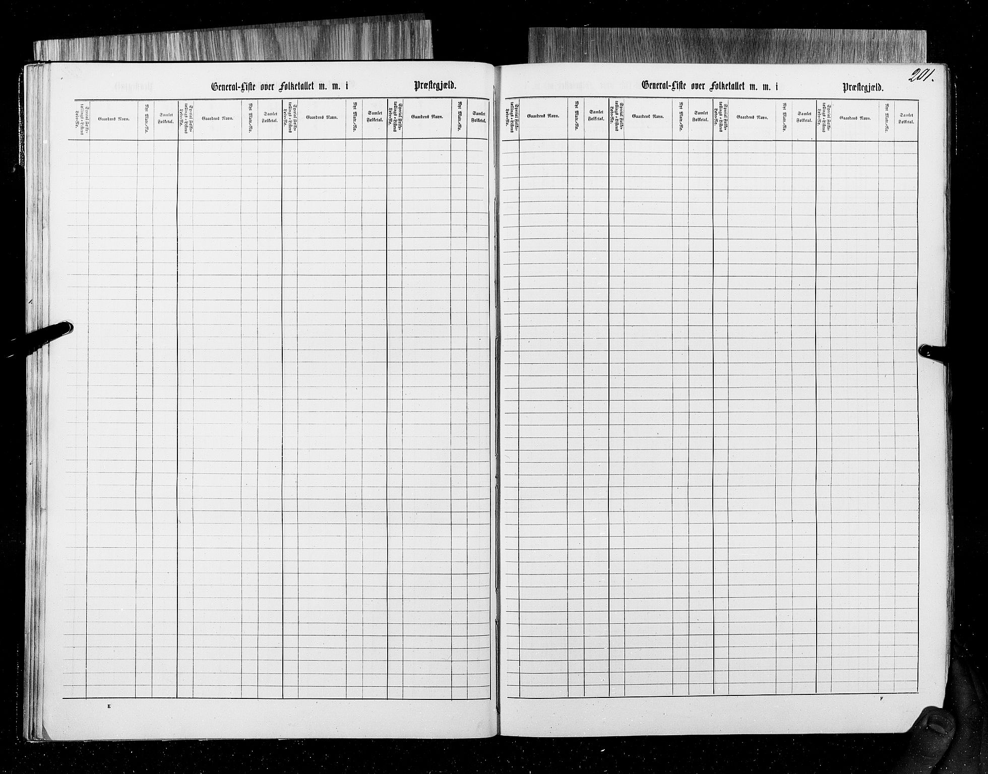 RA, Census 1855, vol. 6B: Nordland amt og Finnmarken amt, 1855, p. 201