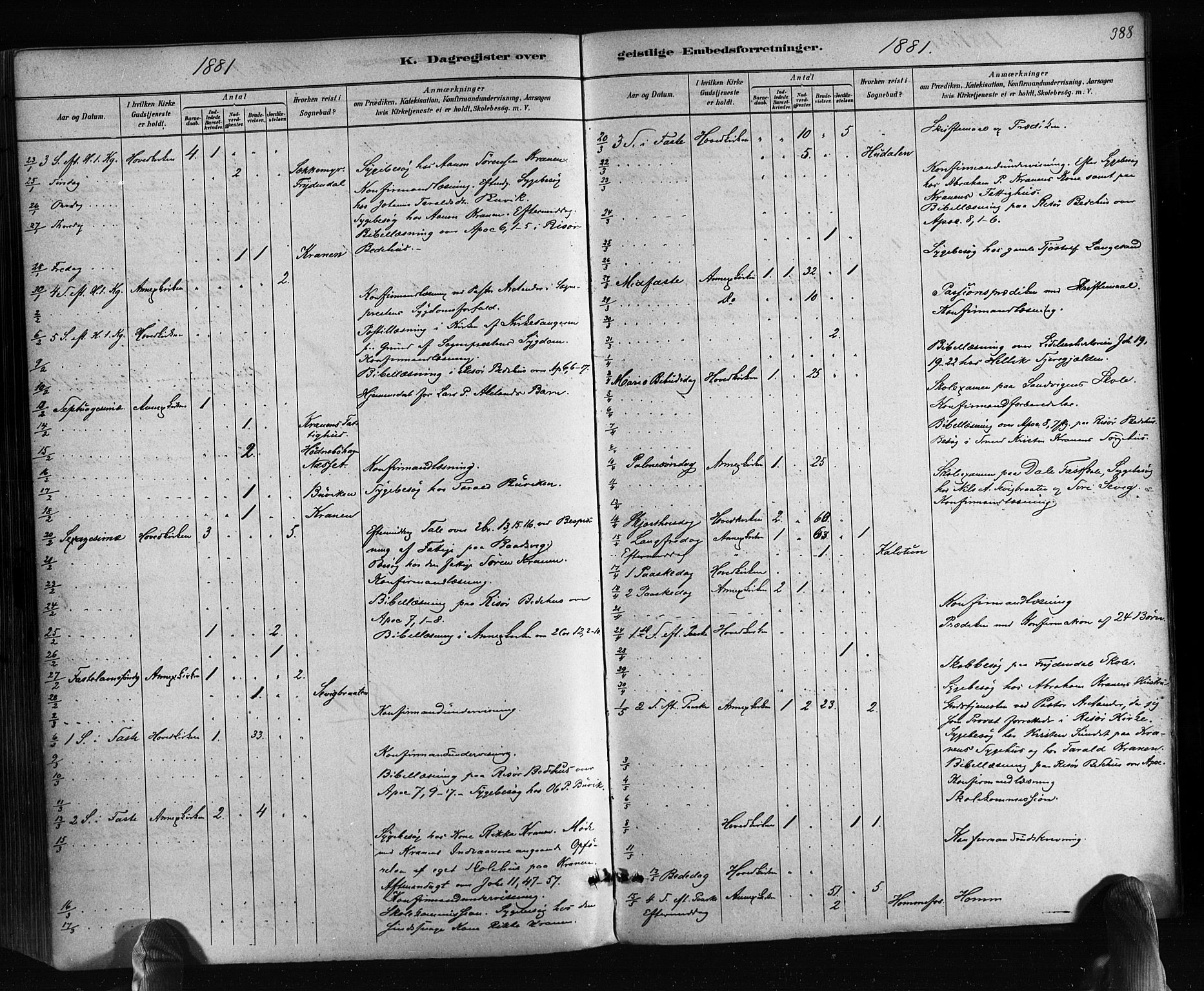 Søndeled sokneprestkontor, AV/SAK-1111-0038/F/Fa/L0004: Parish register (official) no. A 4, 1880-1889, p. 388