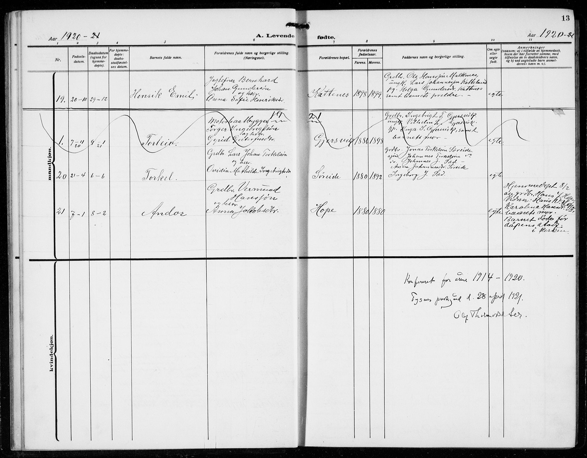 Tysnes sokneprestembete, AV/SAB-A-78601/H/Hab: Parish register (copy) no. B  3, 1918-1935, p. 13