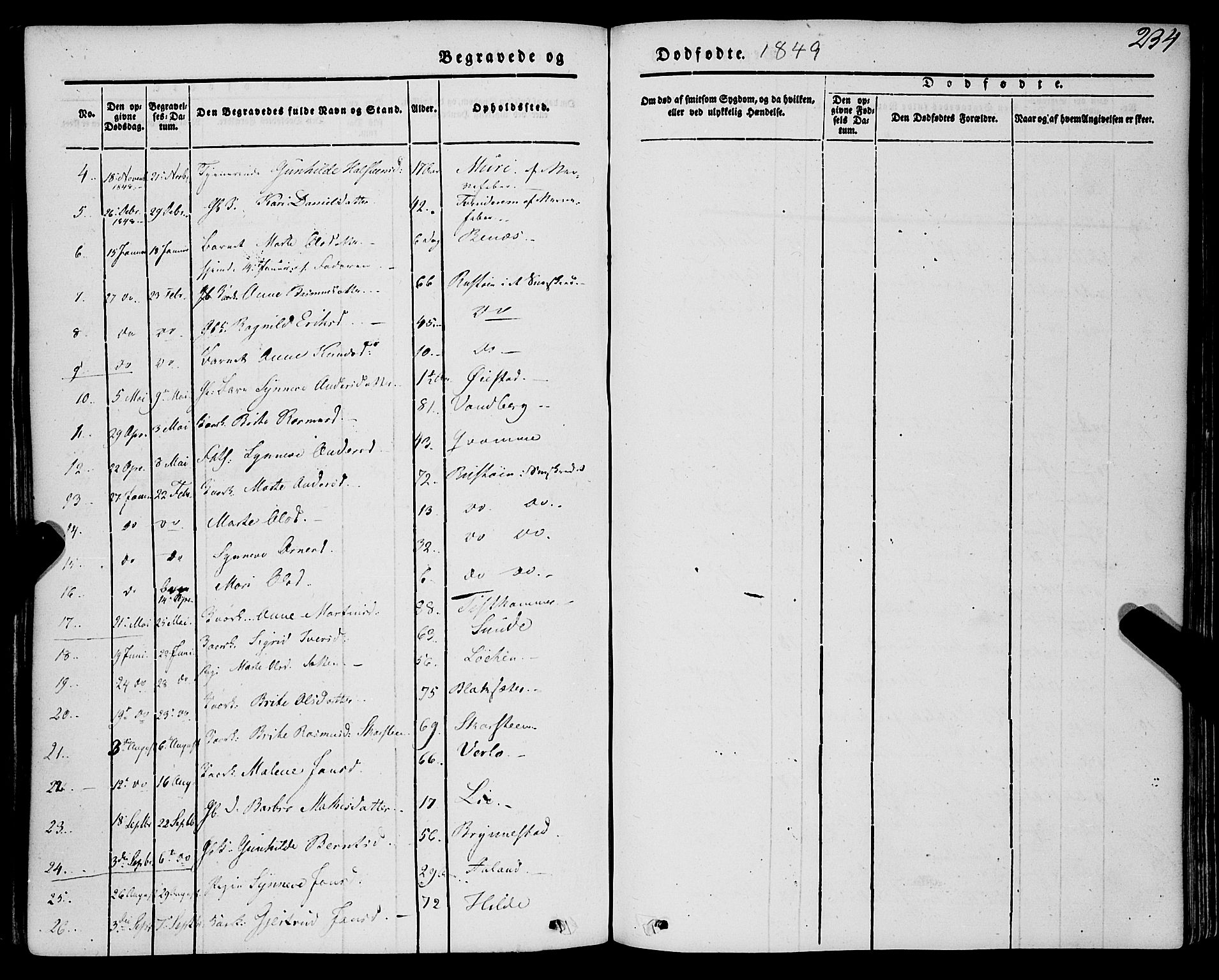 Innvik sokneprestembete, AV/SAB-A-80501: Parish register (official) no. A 5, 1847-1865, p. 234