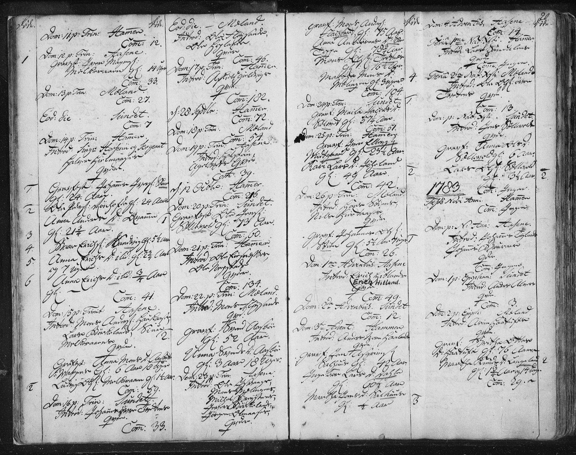 Hamre sokneprestembete, AV/SAB-A-75501/H/Ha/Haa/Haaa/L0008: Parish register (official) no. A 8, 1778-1804, p. 20