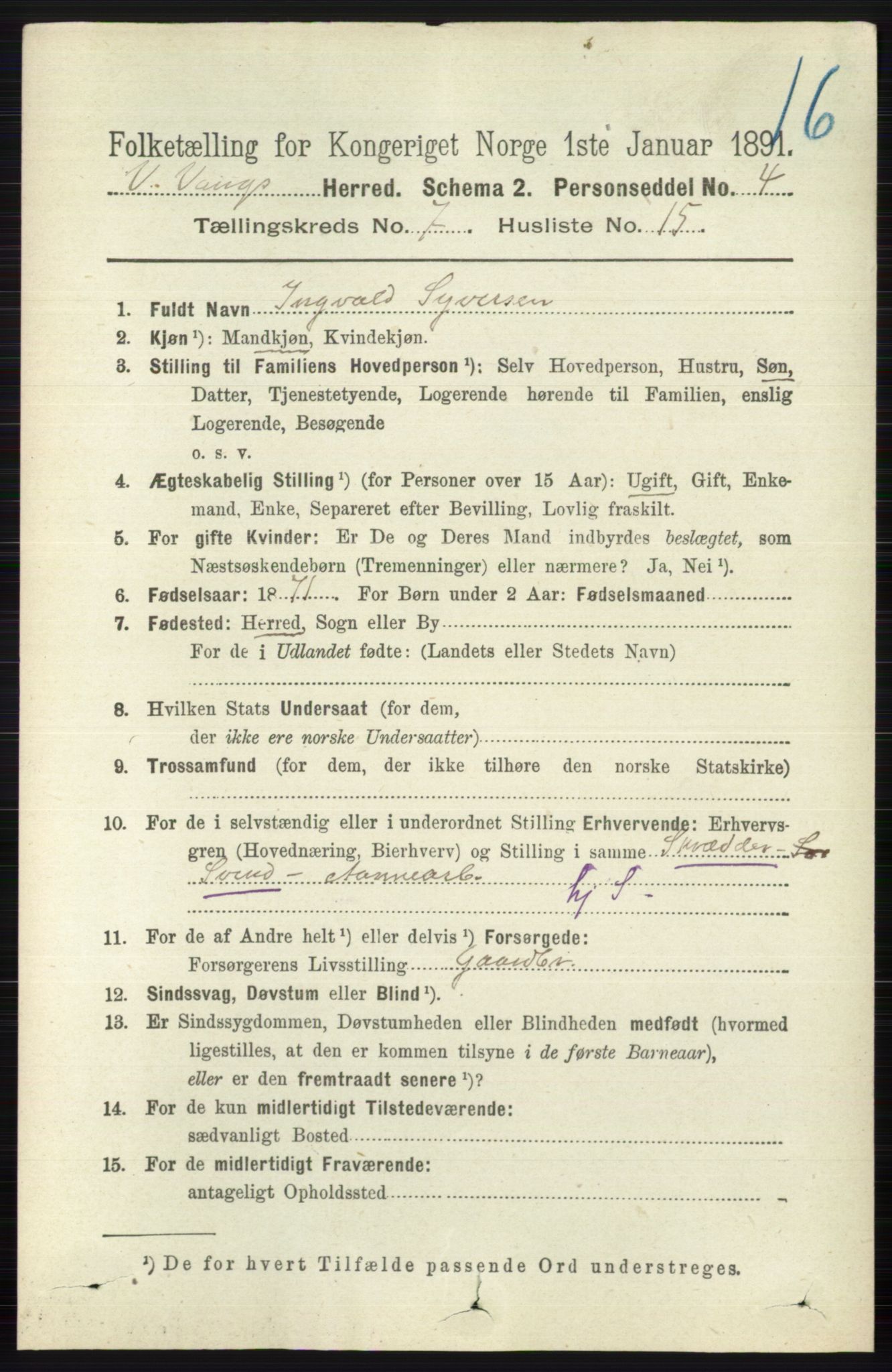 RA, 1891 census for 0545 Vang, 1891, p. 1514