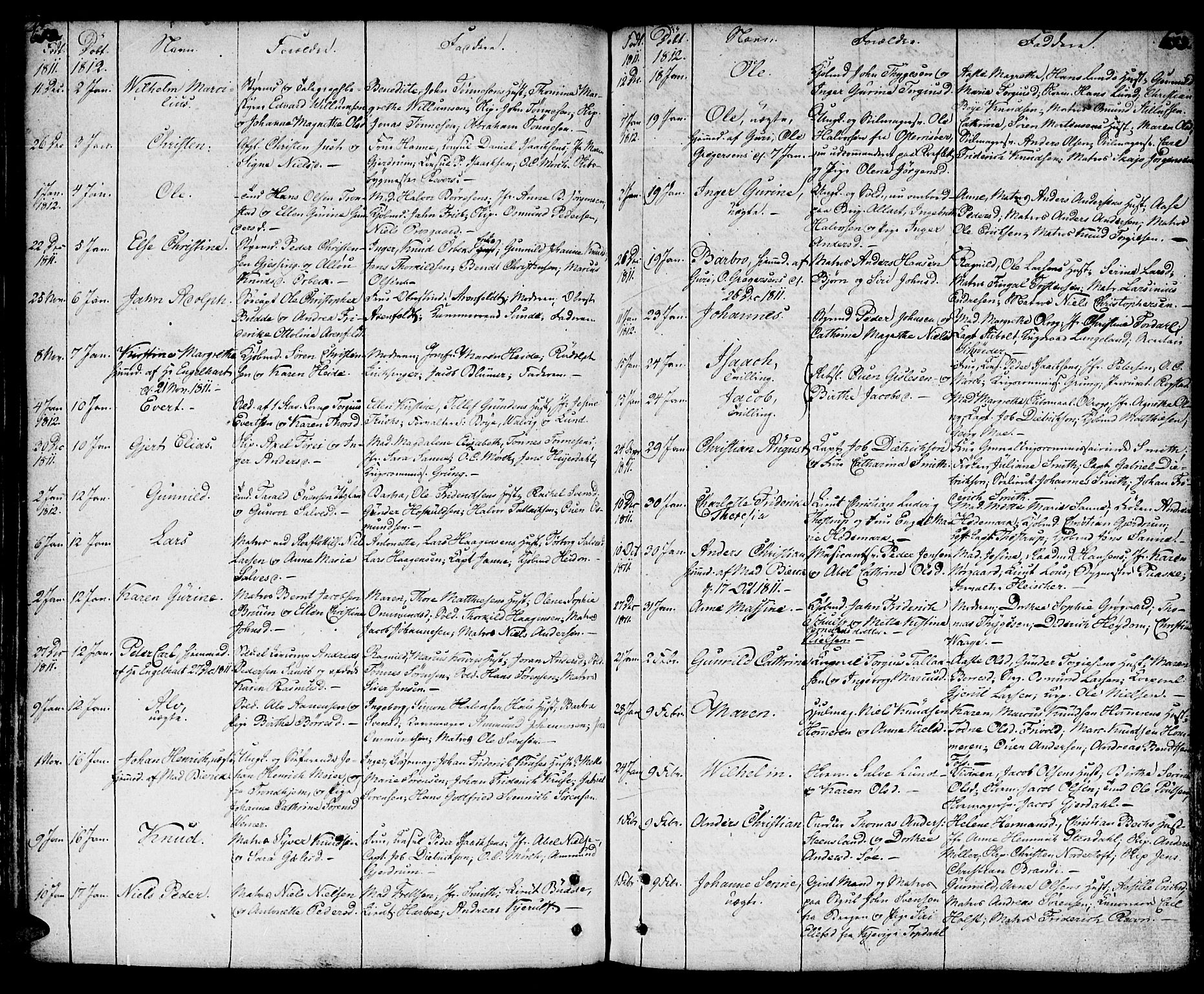 Kristiansand domprosti, SAK/1112-0006/F/Fa/L0003: Parish register (official) no. A 3, 1778-1818, p. 652-653