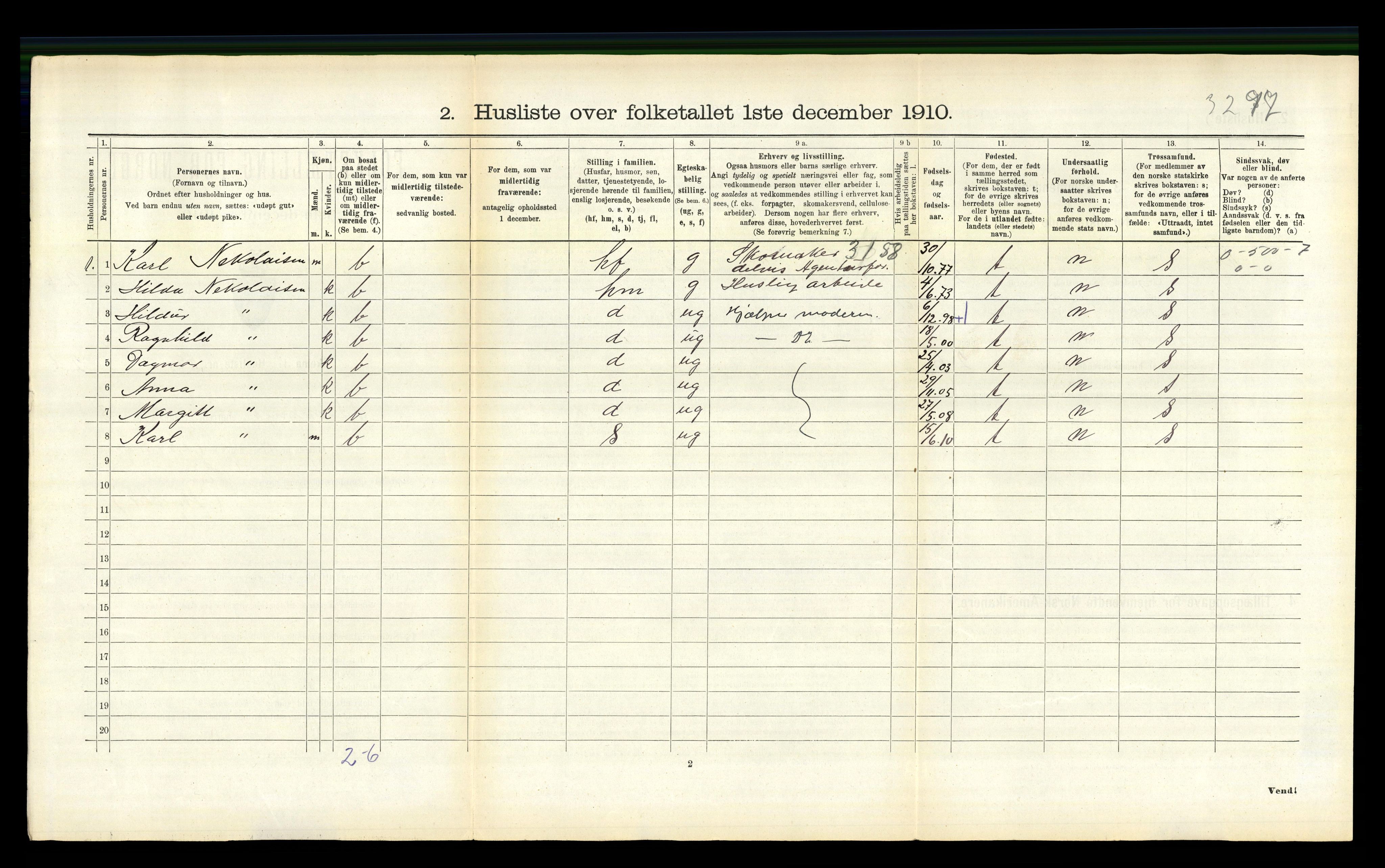 RA, 1910 census for Buksnes, 1910, p. 543