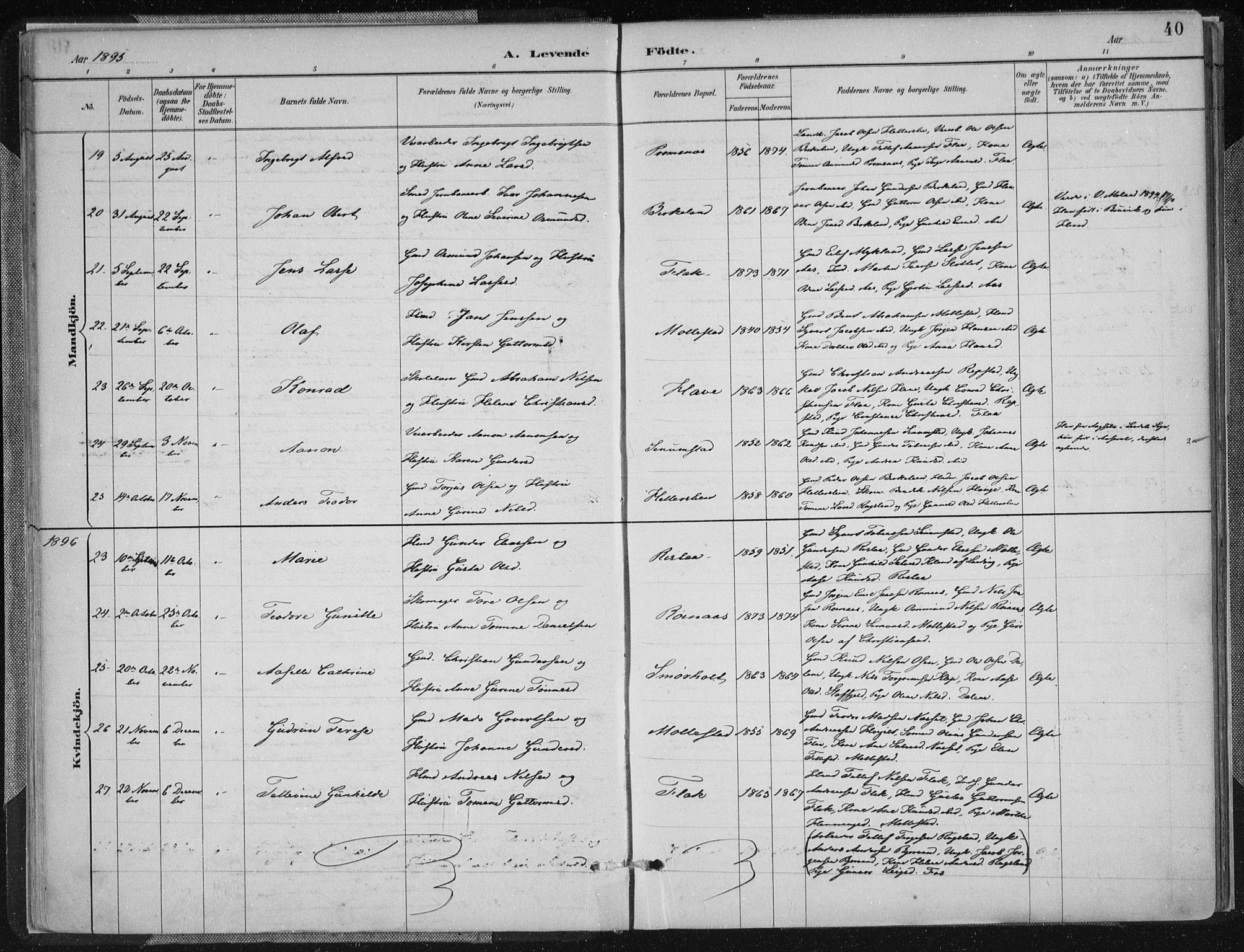 Birkenes sokneprestkontor, AV/SAK-1111-0004/F/Fa/L0005: Parish register (official) no. A 5, 1887-1907, p. 40