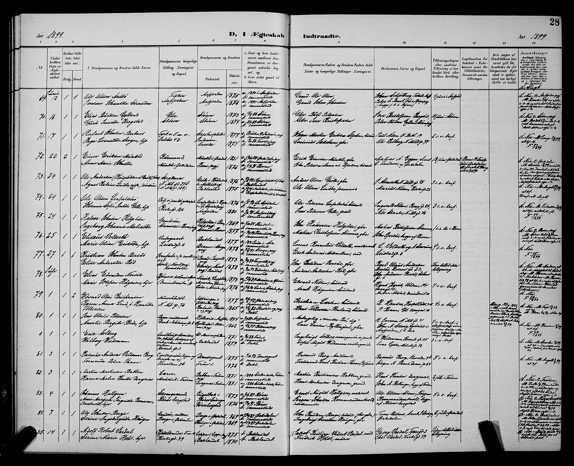 Ministerialprotokoller, klokkerbøker og fødselsregistre - Sør-Trøndelag, AV/SAT-A-1456/604/L0226: Parish register (copy) no. 604C09, 1897-1900, p. 28