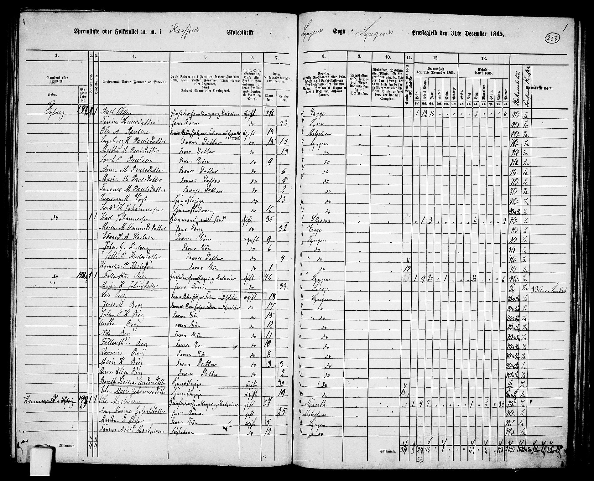 RA, 1865 census for Lyngen, 1865, p. 64