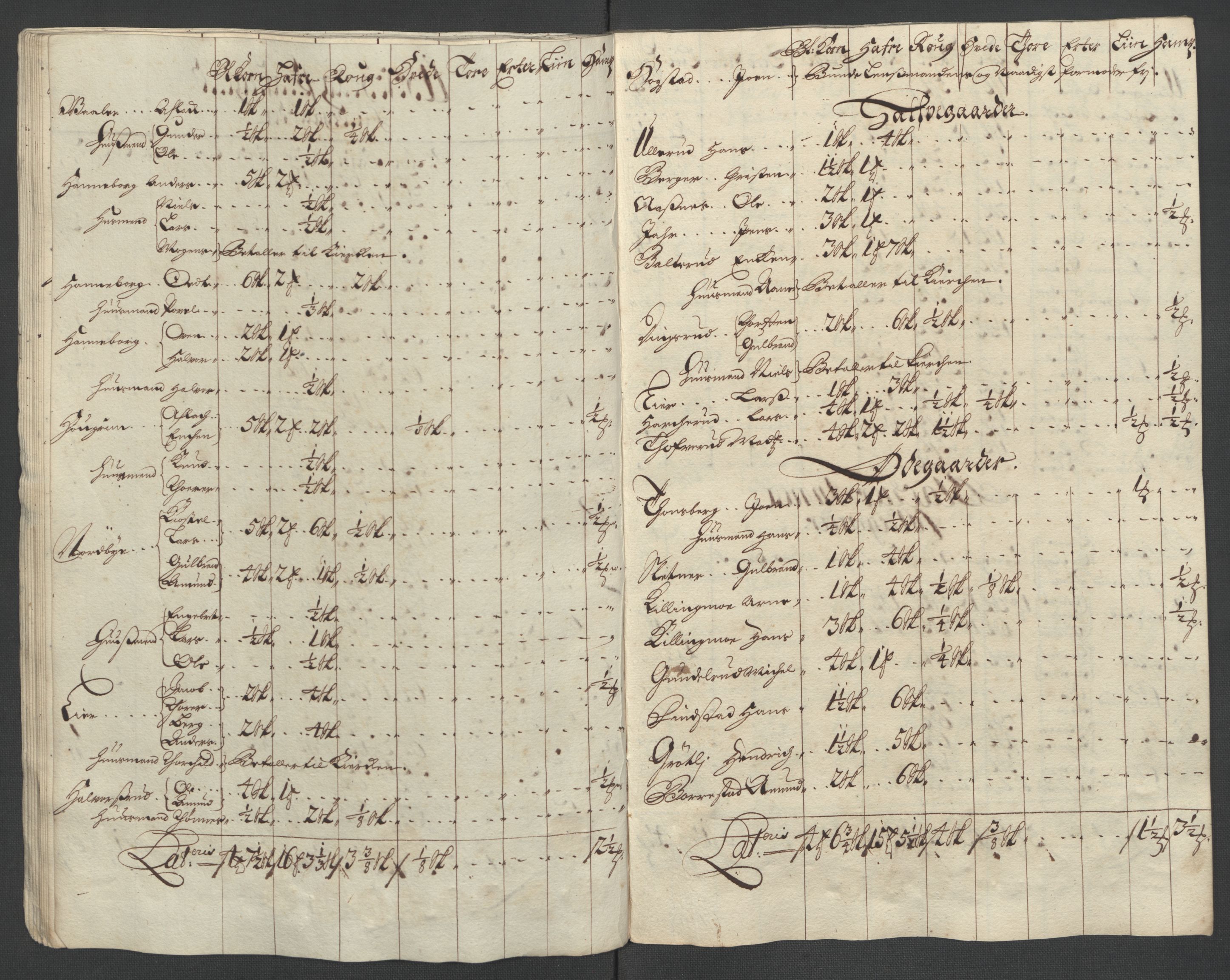 Rentekammeret inntil 1814, Reviderte regnskaper, Fogderegnskap, AV/RA-EA-4092/R11/L0580: Fogderegnskap Nedre Romerike, 1696-1697, p. 34