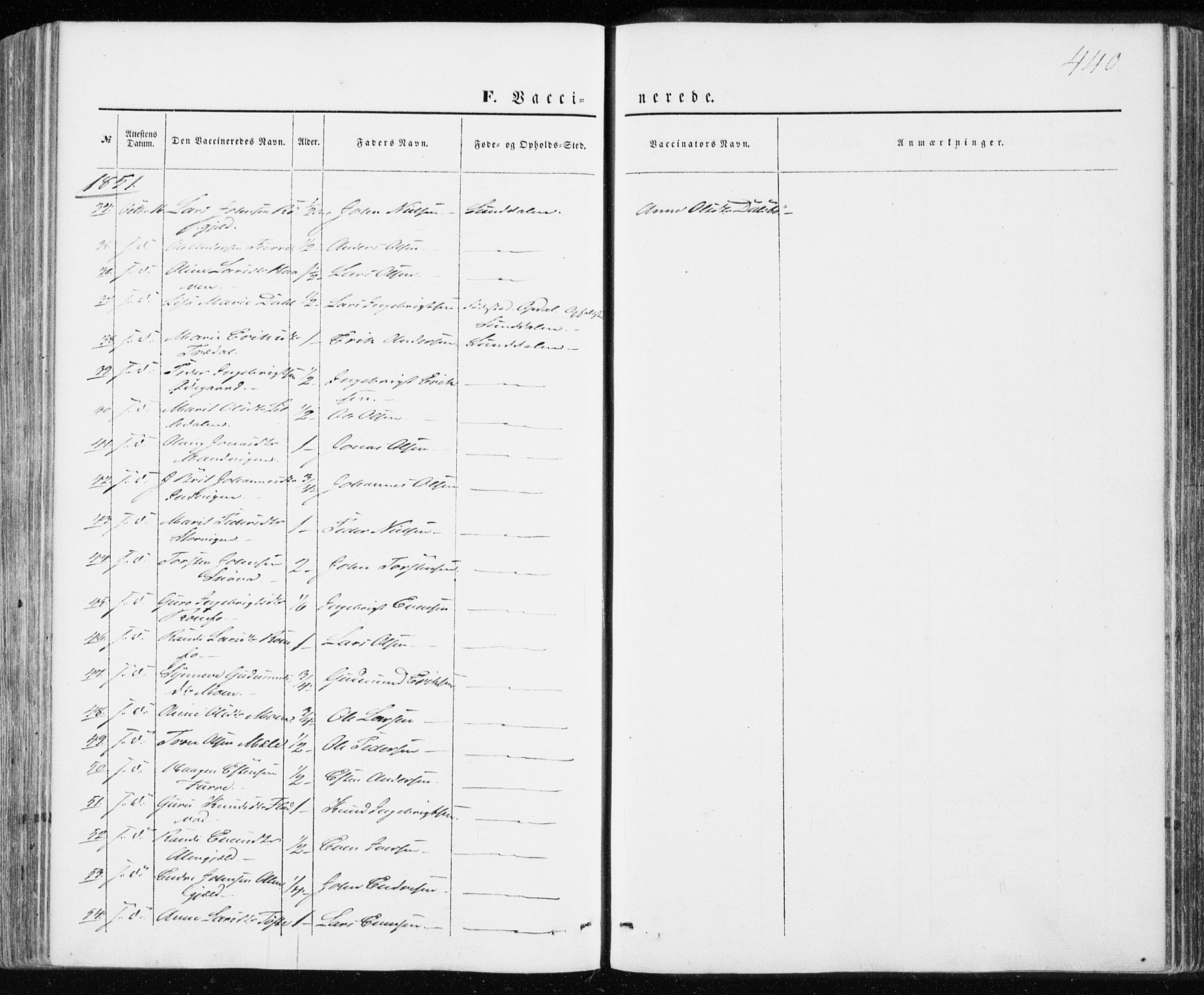 Ministerialprotokoller, klokkerbøker og fødselsregistre - Møre og Romsdal, AV/SAT-A-1454/590/L1013: Parish register (official) no. 590A05, 1847-1877, p. 440