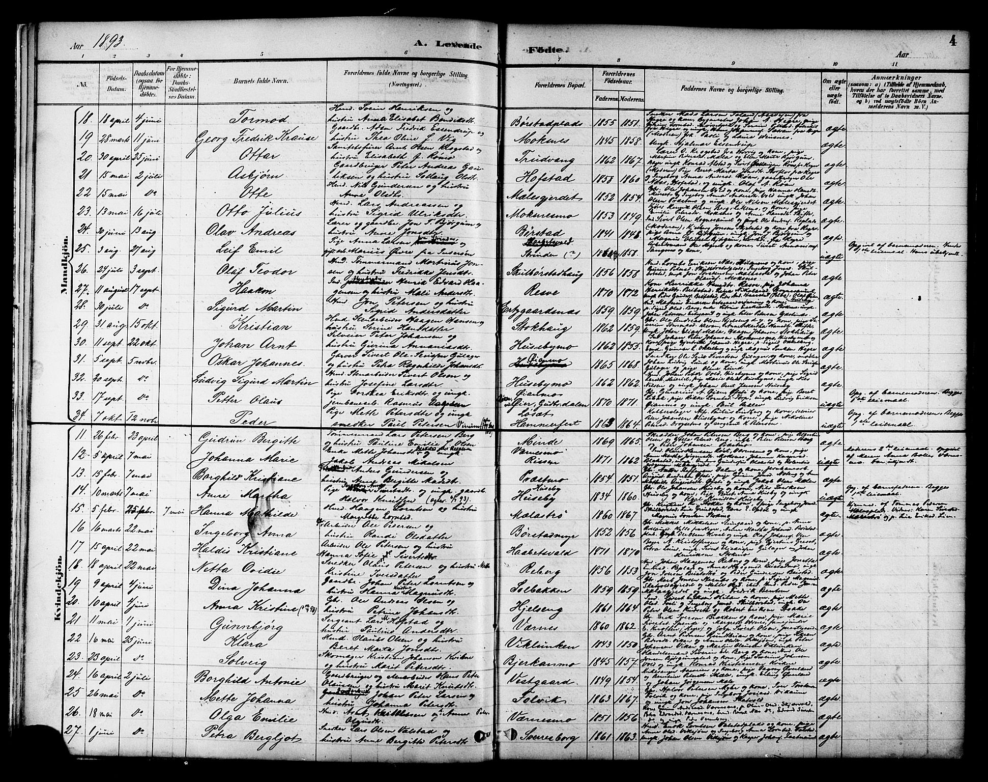 Ministerialprotokoller, klokkerbøker og fødselsregistre - Nord-Trøndelag, SAT/A-1458/709/L0087: Parish register (copy) no. 709C01, 1892-1913, p. 4