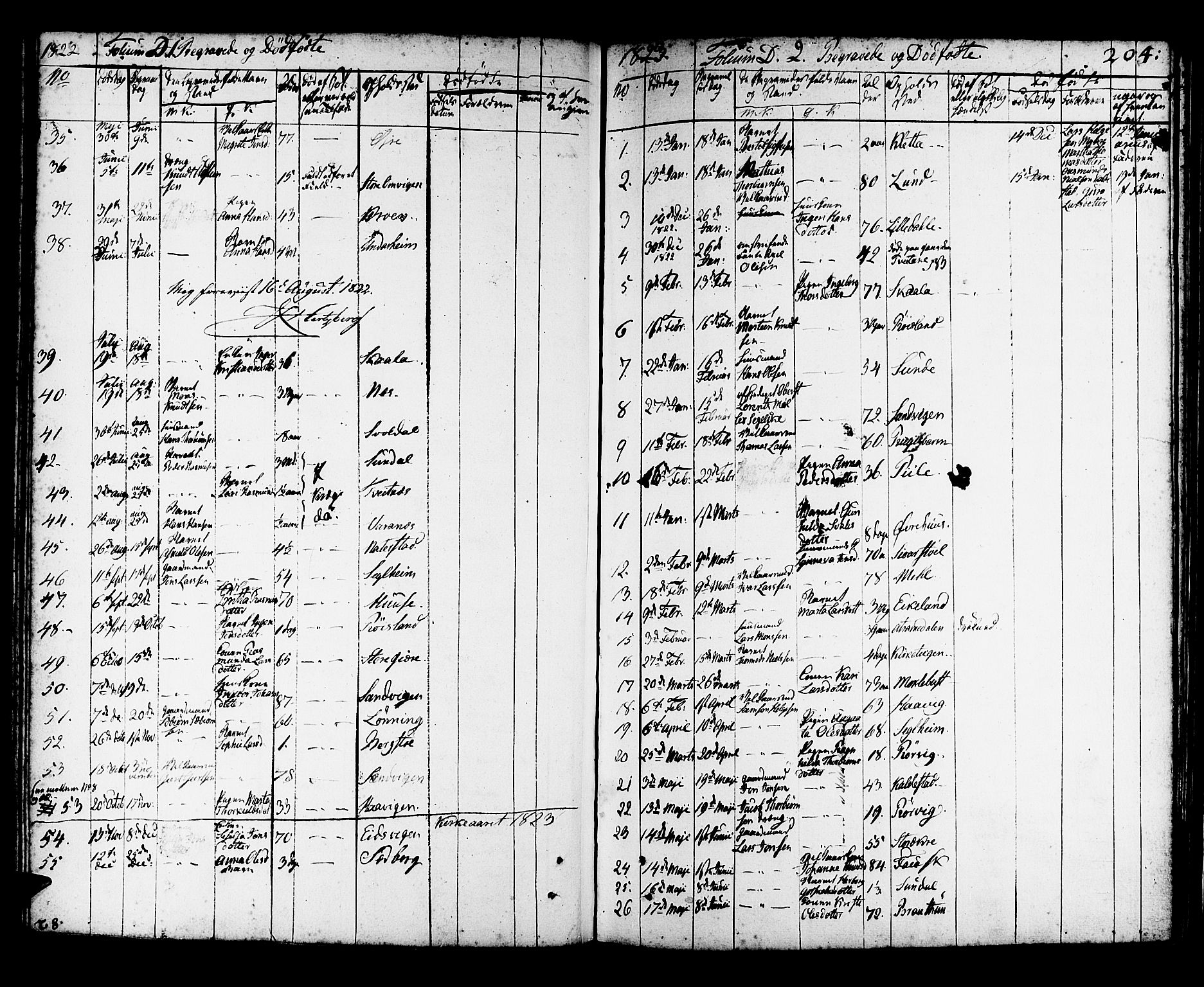 Kvinnherad sokneprestembete, SAB/A-76401/H/Haa: Parish register (official) no. A 5, 1811-1835, p. 204