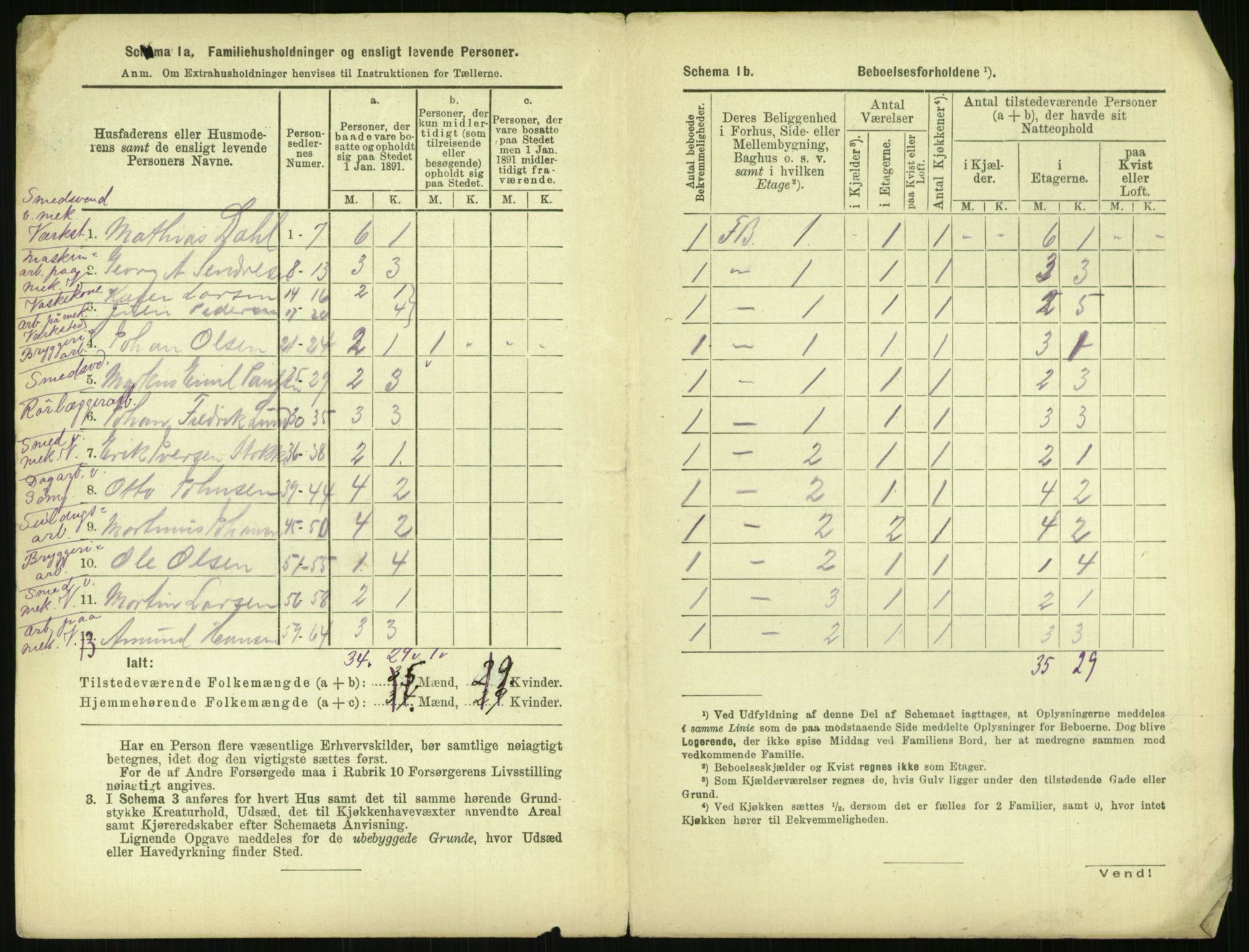 RA, 1891 census for 0301 Kristiania, 1891, p. 155591