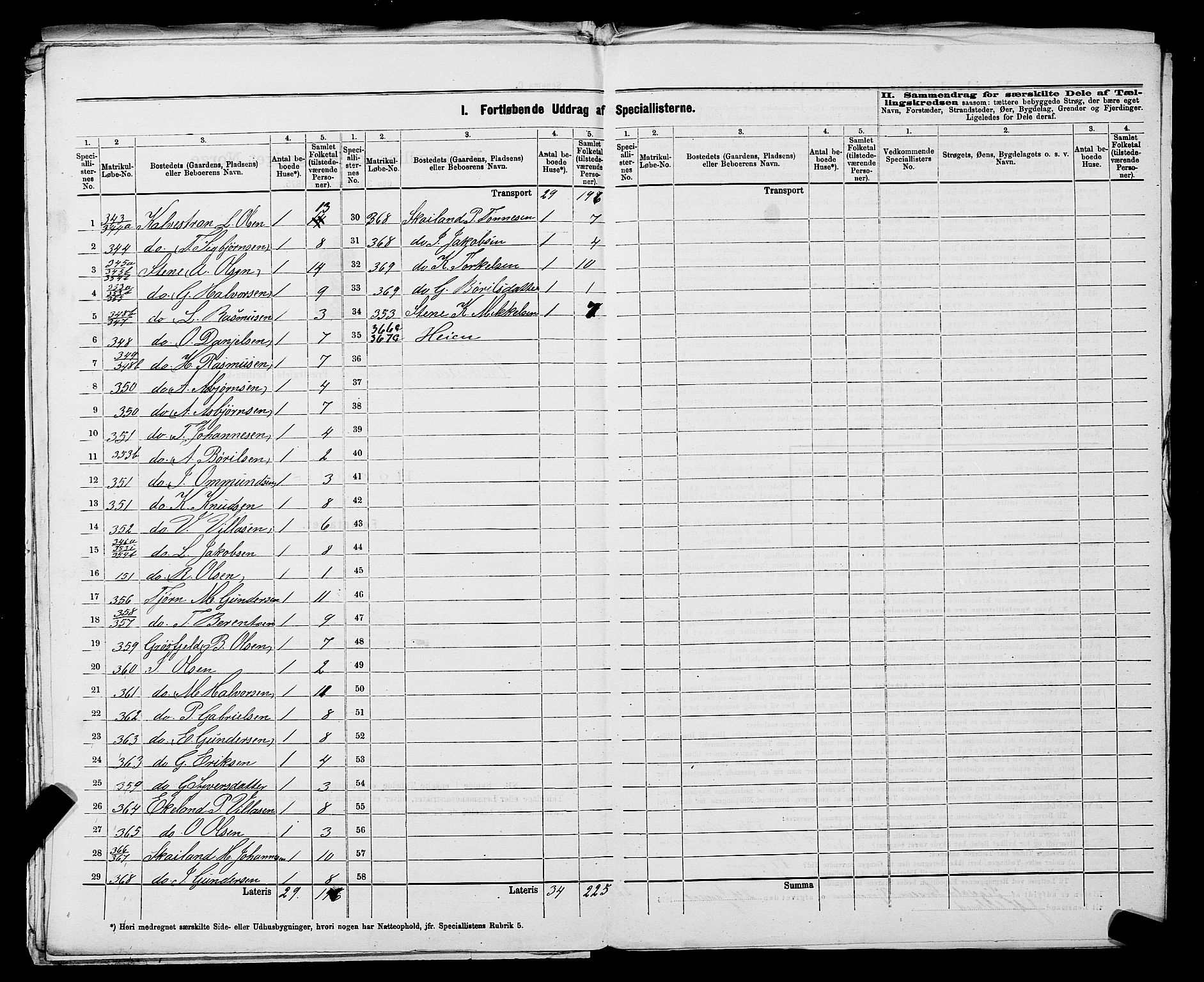 SAST, 1875 census for 1112P Lund, 1875, p. 45