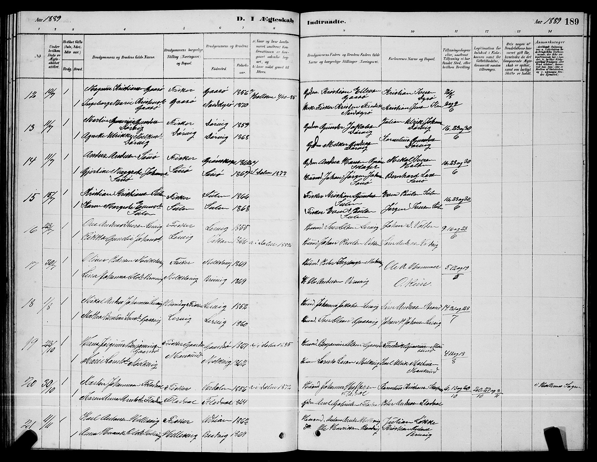 Ministerialprotokoller, klokkerbøker og fødselsregistre - Sør-Trøndelag, SAT/A-1456/640/L0585: Parish register (copy) no. 640C03, 1878-1891, p. 189