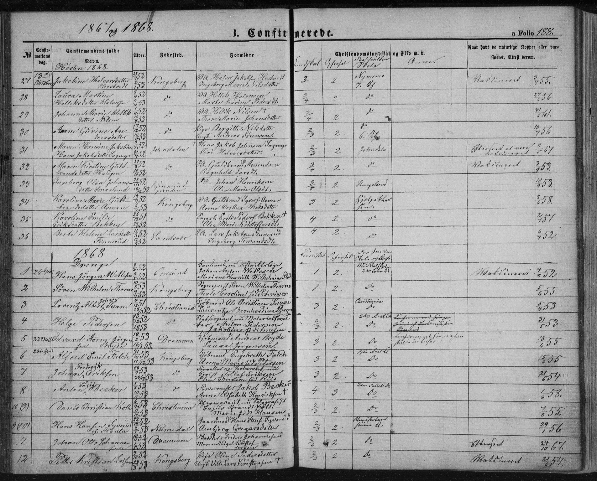 Kongsberg kirkebøker, SAKO/A-22/F/Fa/L0010: Parish register (official) no. I 10, 1859-1875, p. 188