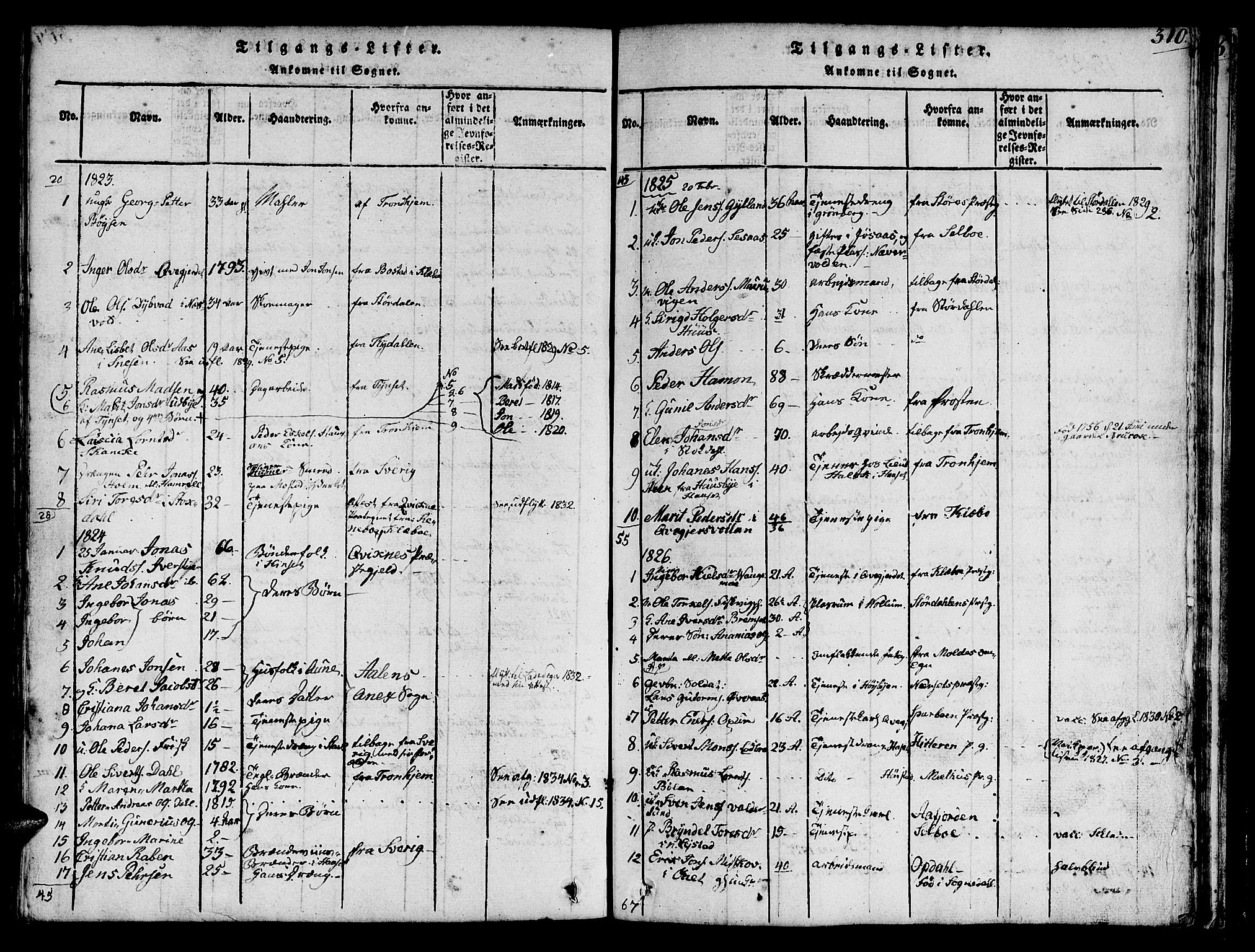 Ministerialprotokoller, klokkerbøker og fødselsregistre - Sør-Trøndelag, AV/SAT-A-1456/616/L0420: Parish register (copy) no. 616C03, 1817-1835, p. 310