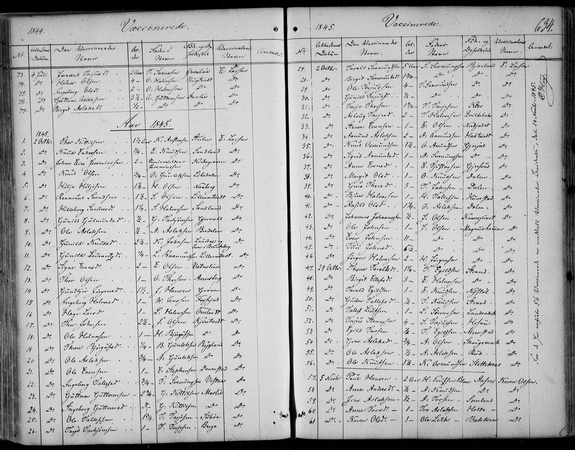 Kviteseid kirkebøker, SAKO/A-276/F/Fa/L0006: Parish register (official) no. I 6, 1836-1858, p. 634