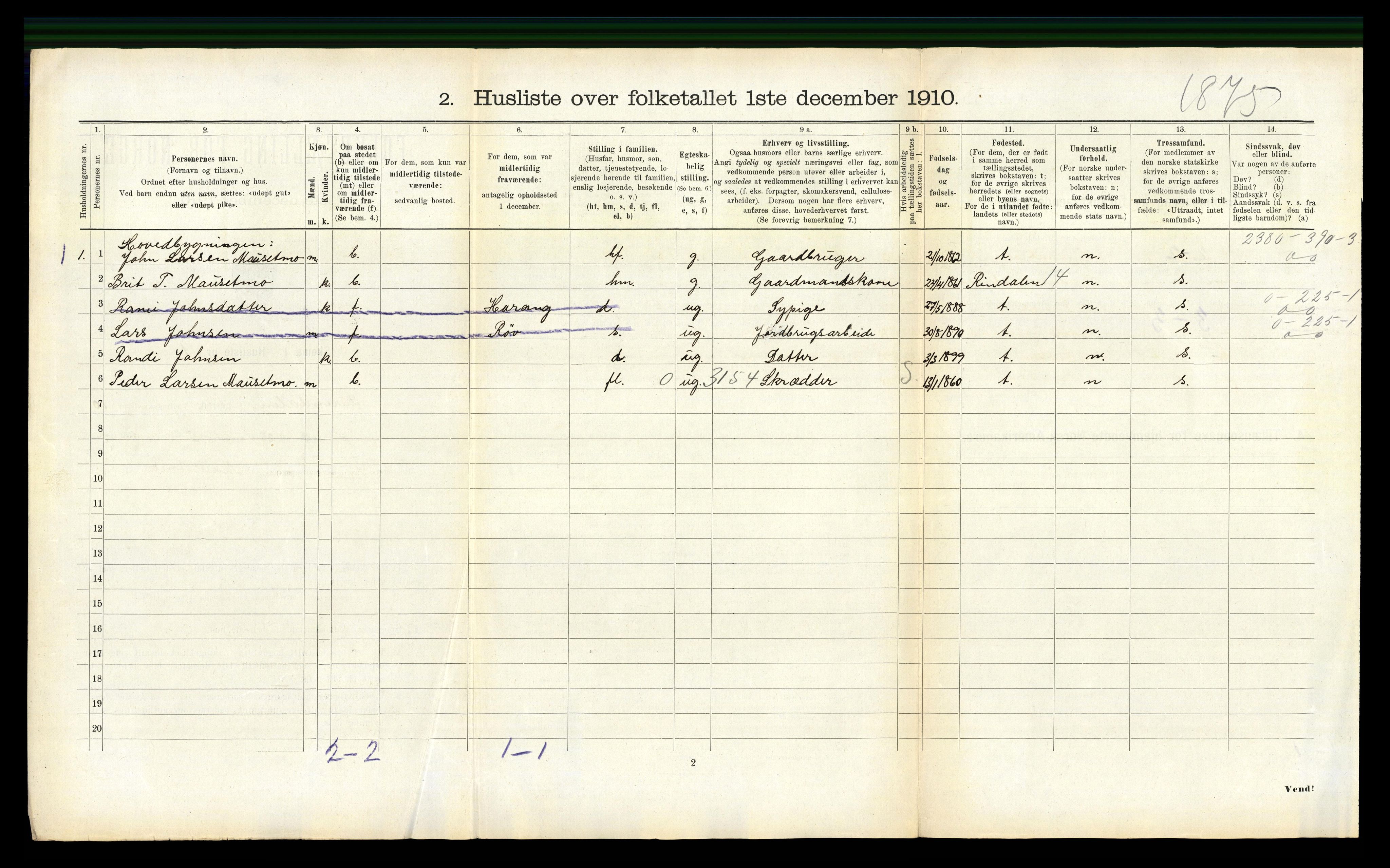 RA, 1910 census for Surnadal, 1910, p. 642