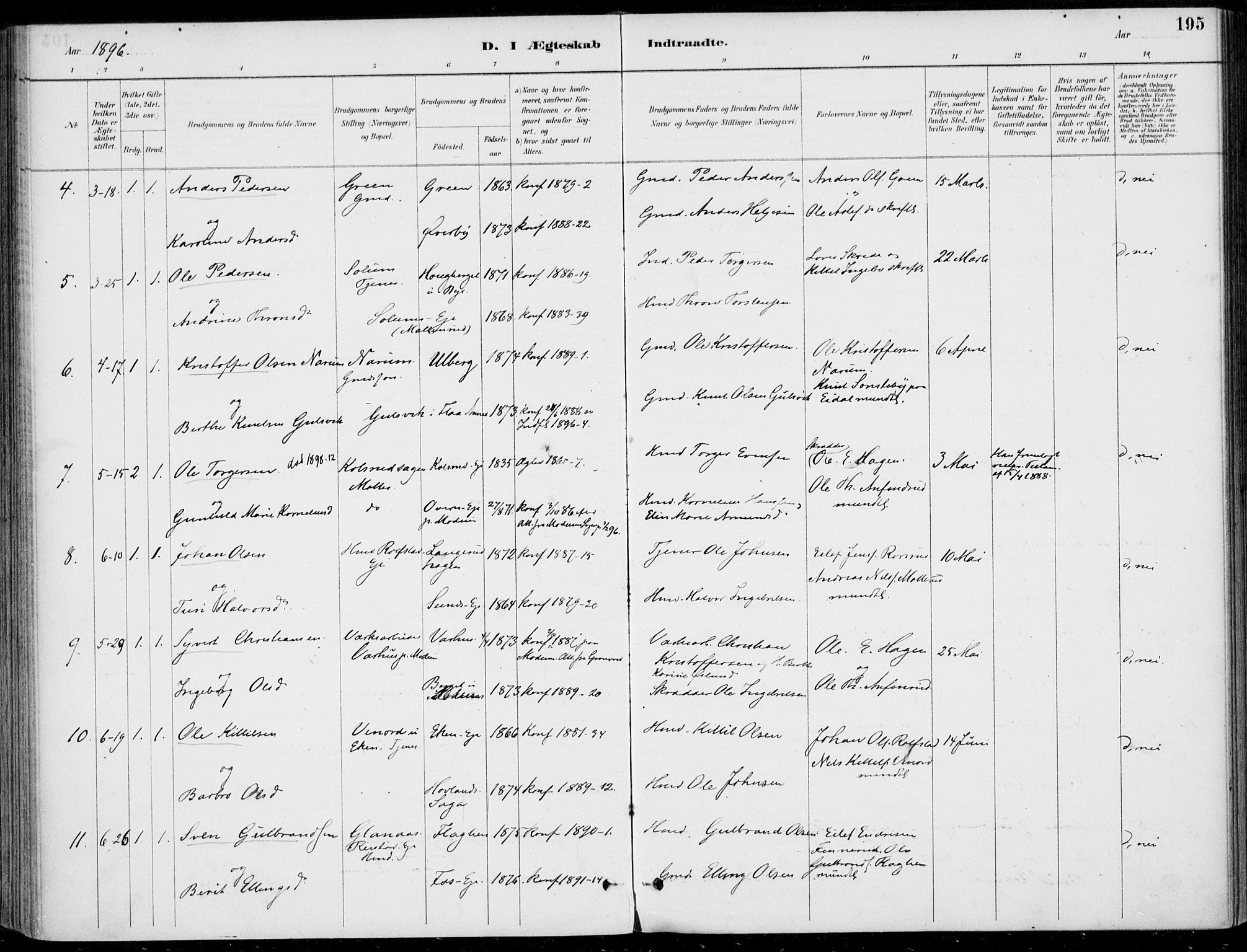 Sigdal kirkebøker, AV/SAKO-A-245/F/Fb/L0001: Parish register (official) no. II 1, 1888-1900, p. 195