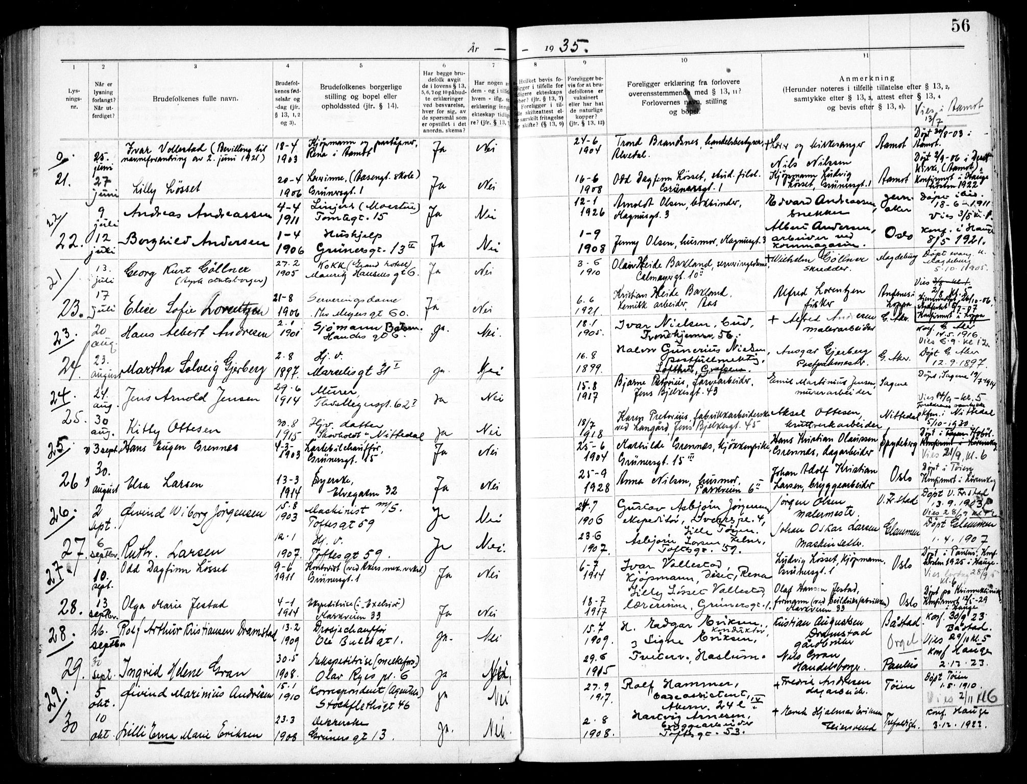 Hauge prestekontor Kirkebøker, SAO/A-10849/H/Ha/L0002: Banns register no. 2, 1919-1937, p. 56