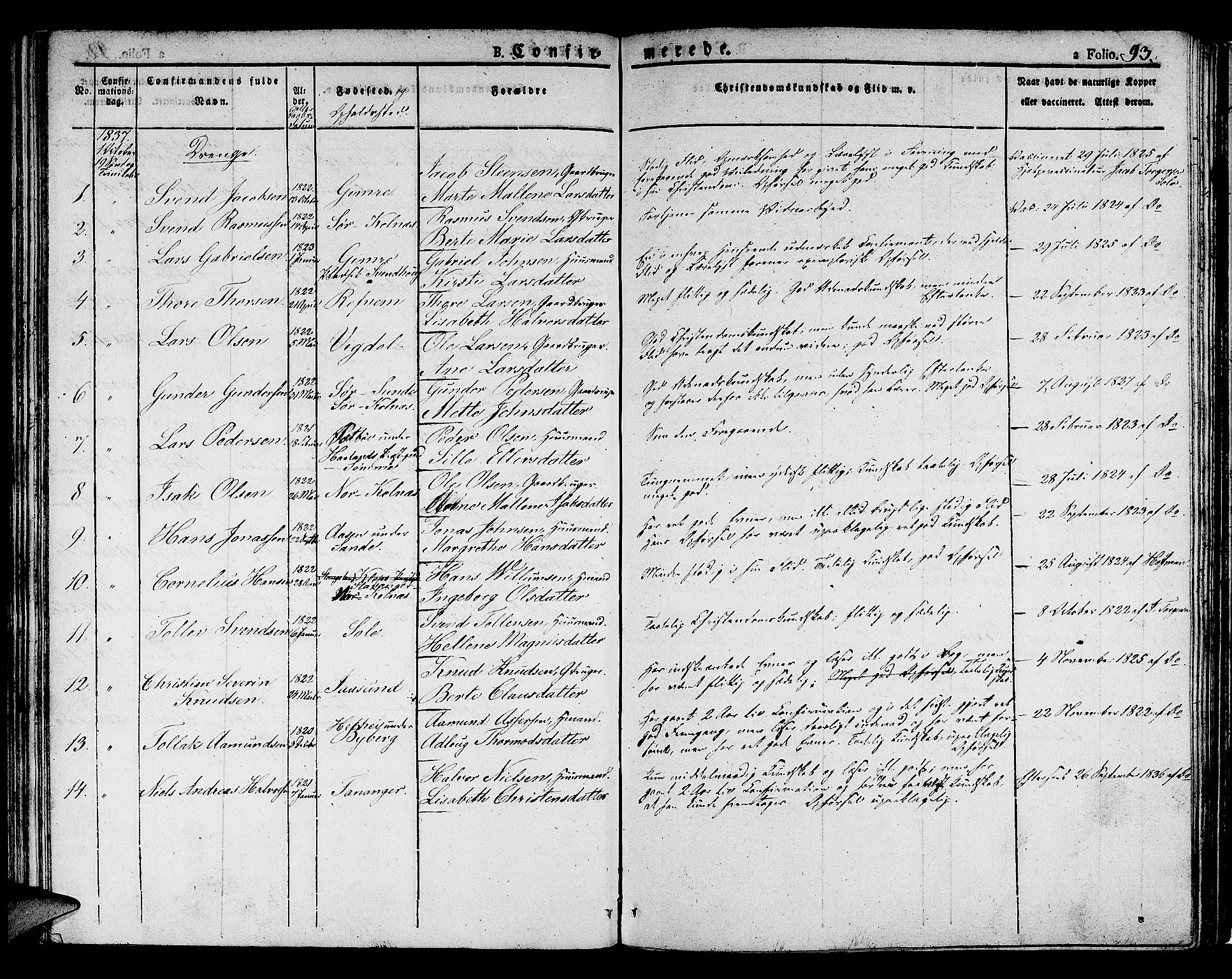 Håland sokneprestkontor, SAST/A-101802/001/30BA/L0005: Parish register (official) no. A 5, 1829-1841, p. 93