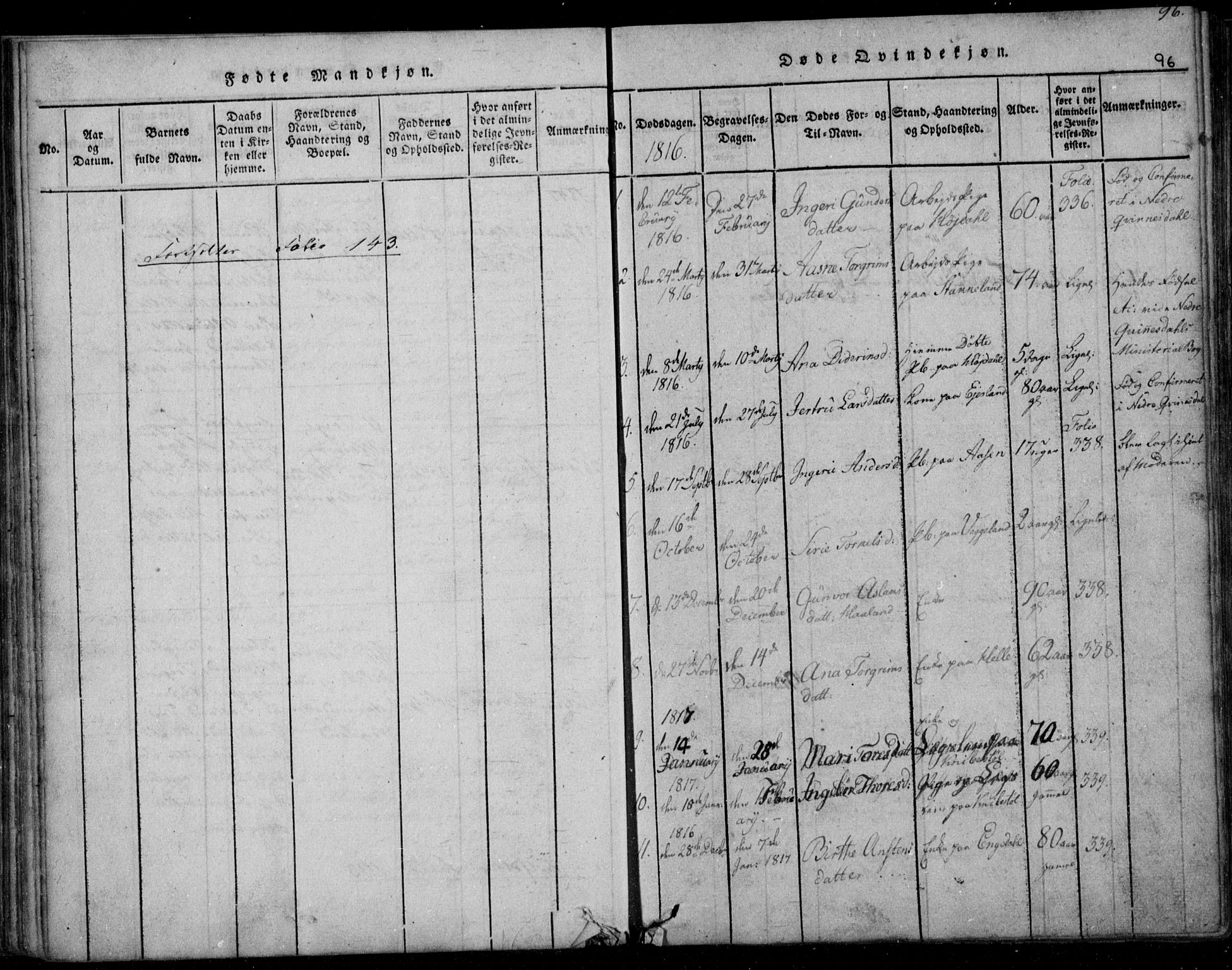 Fjotland sokneprestkontor, SAK/1111-0010/F/Fb/L0001: Parish register (copy) no. B 1, 1816-1849, p. 96