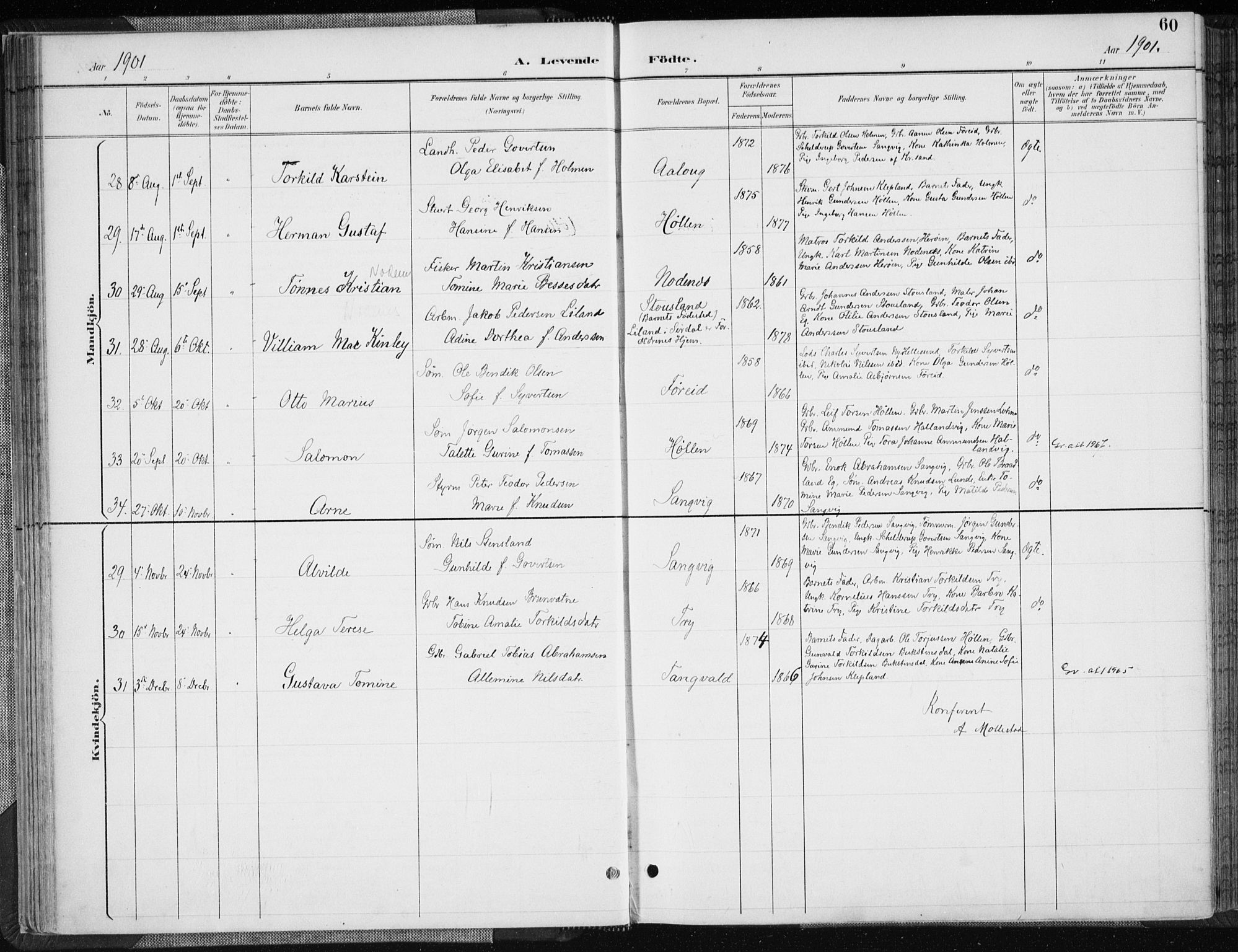 Søgne sokneprestkontor, SAK/1111-0037/F/Fa/Fab/L0013: Parish register (official) no. A 13, 1892-1911, p. 60
