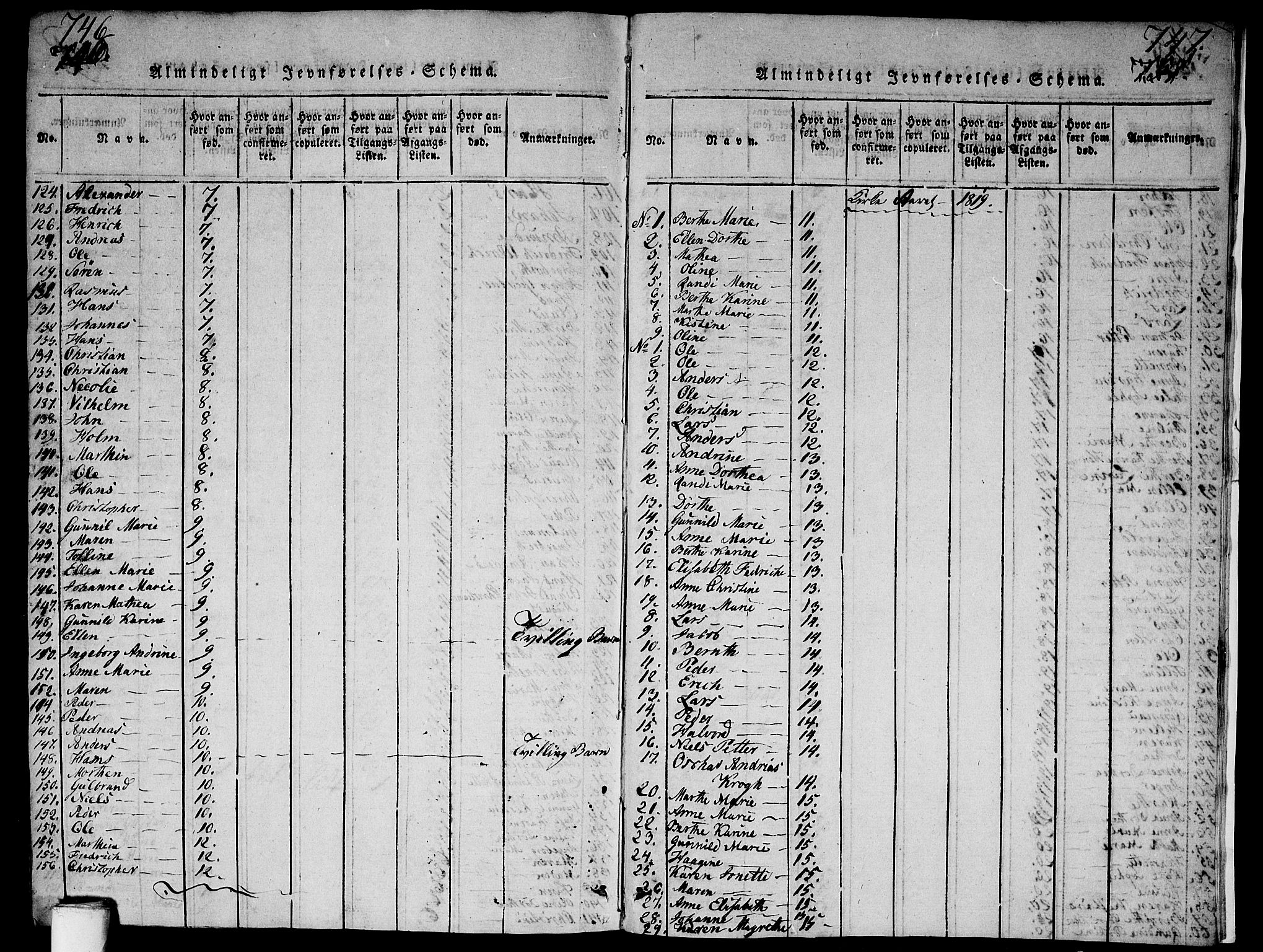 Aker prestekontor kirkebøker, AV/SAO-A-10861/G/L0002: Parish register (copy) no. 2, 1815-1819, p. 746-747