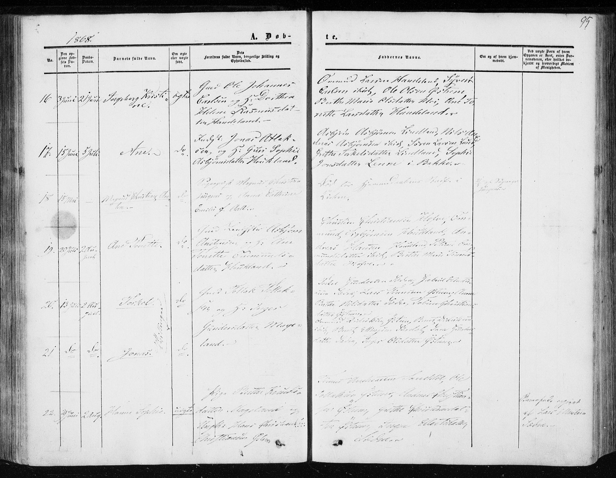 Lund sokneprestkontor, AV/SAST-A-101809/S06/L0009: Parish register (official) no. A 8, 1853-1877, p. 95