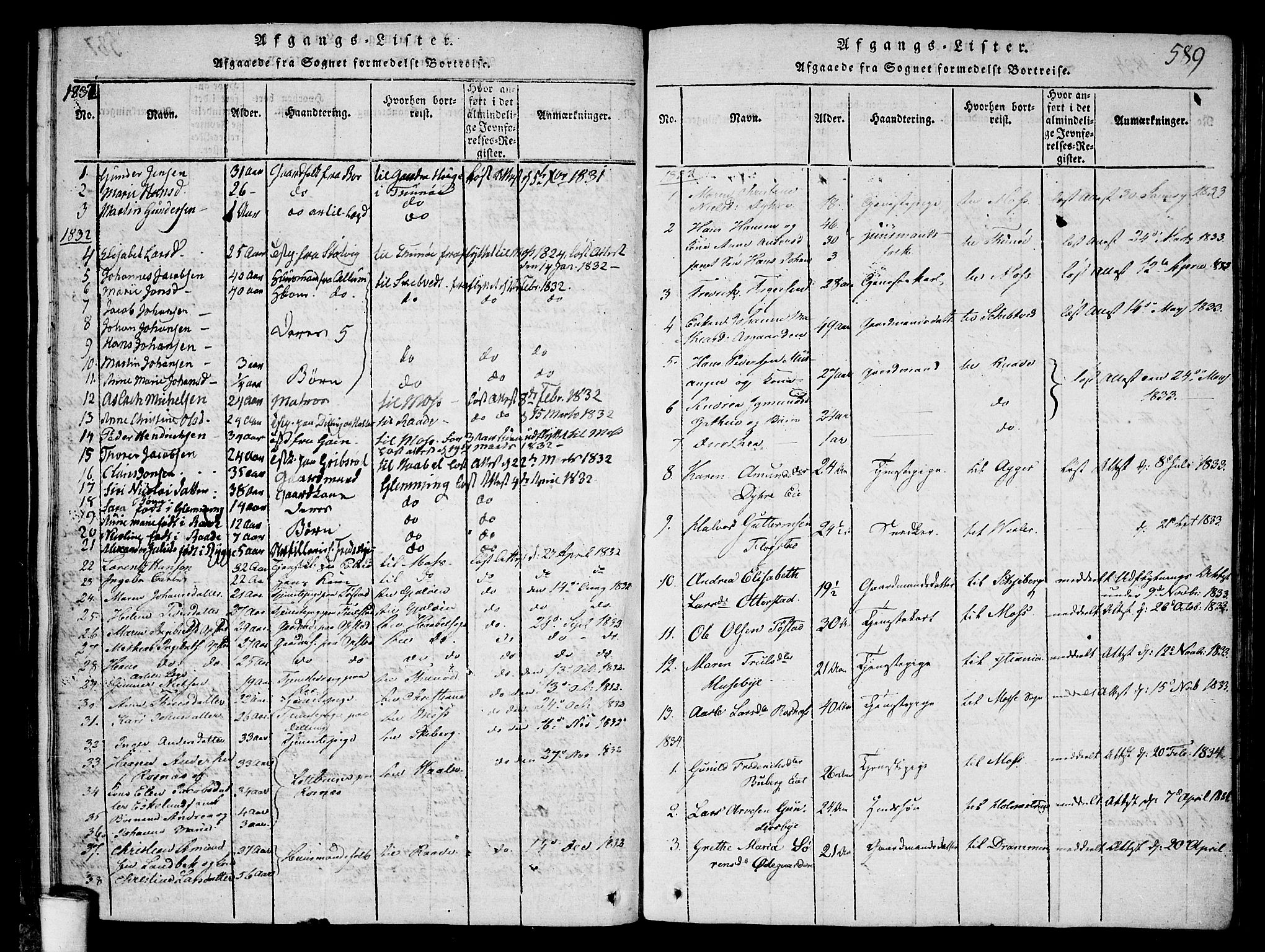 Rygge prestekontor Kirkebøker, SAO/A-10084b/F/Fa/L0003: Parish register (official) no. 3, 1814-1836, p. 588-589