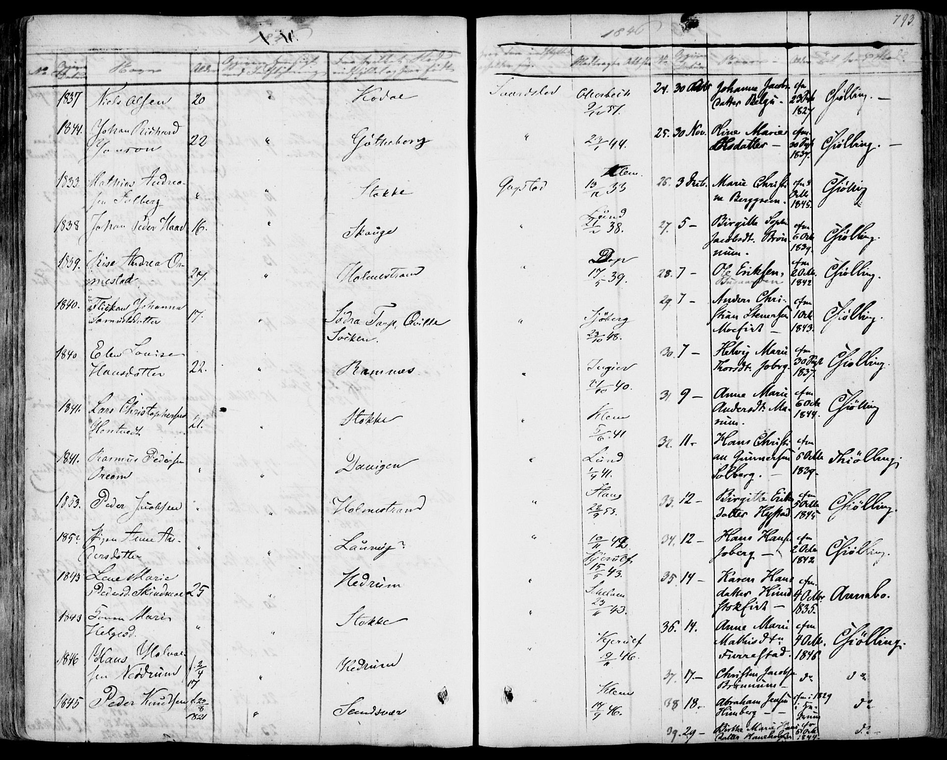 Sandar kirkebøker, AV/SAKO-A-243/F/Fa/L0005: Parish register (official) no. 5, 1832-1847, p. 792-793