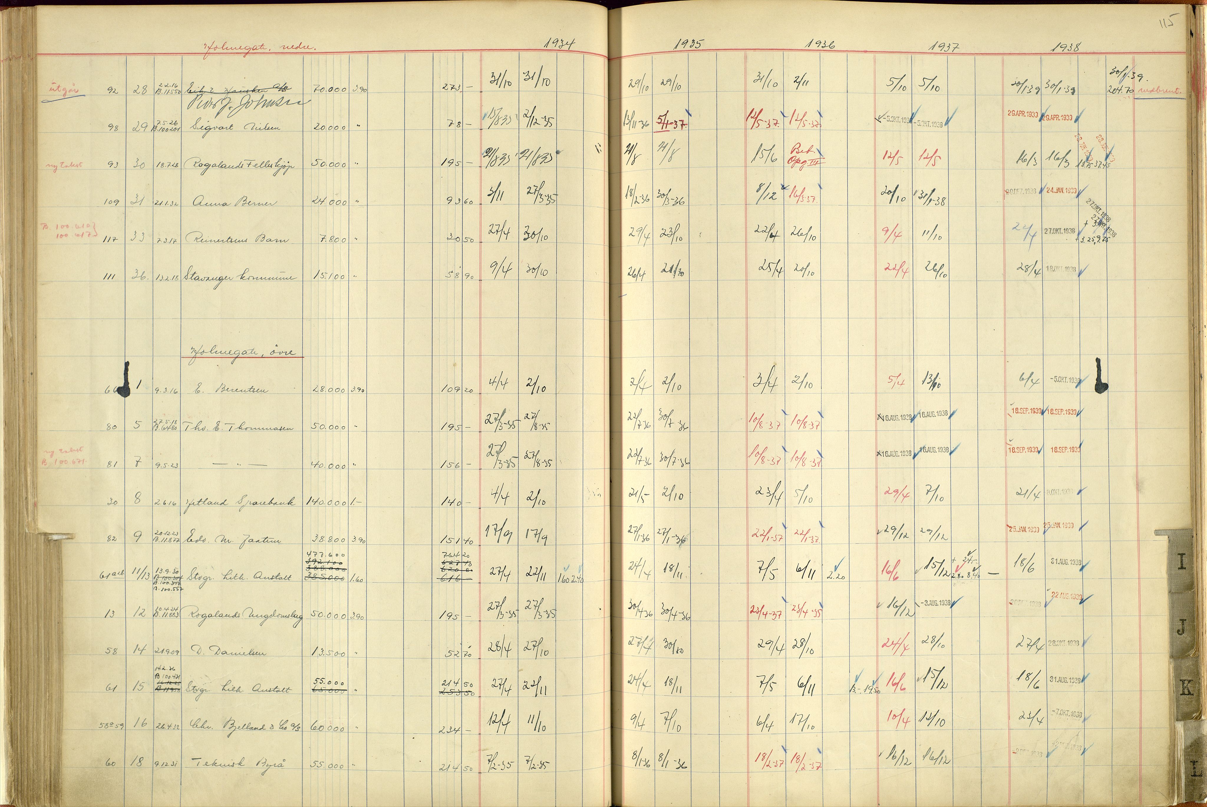 Norges Brannkasse Stavanger, AV/SAST-A-102143/F/Fc/L0004: Brannkontingentprotokoll A-L, 1934-1938, p. 114b-115a