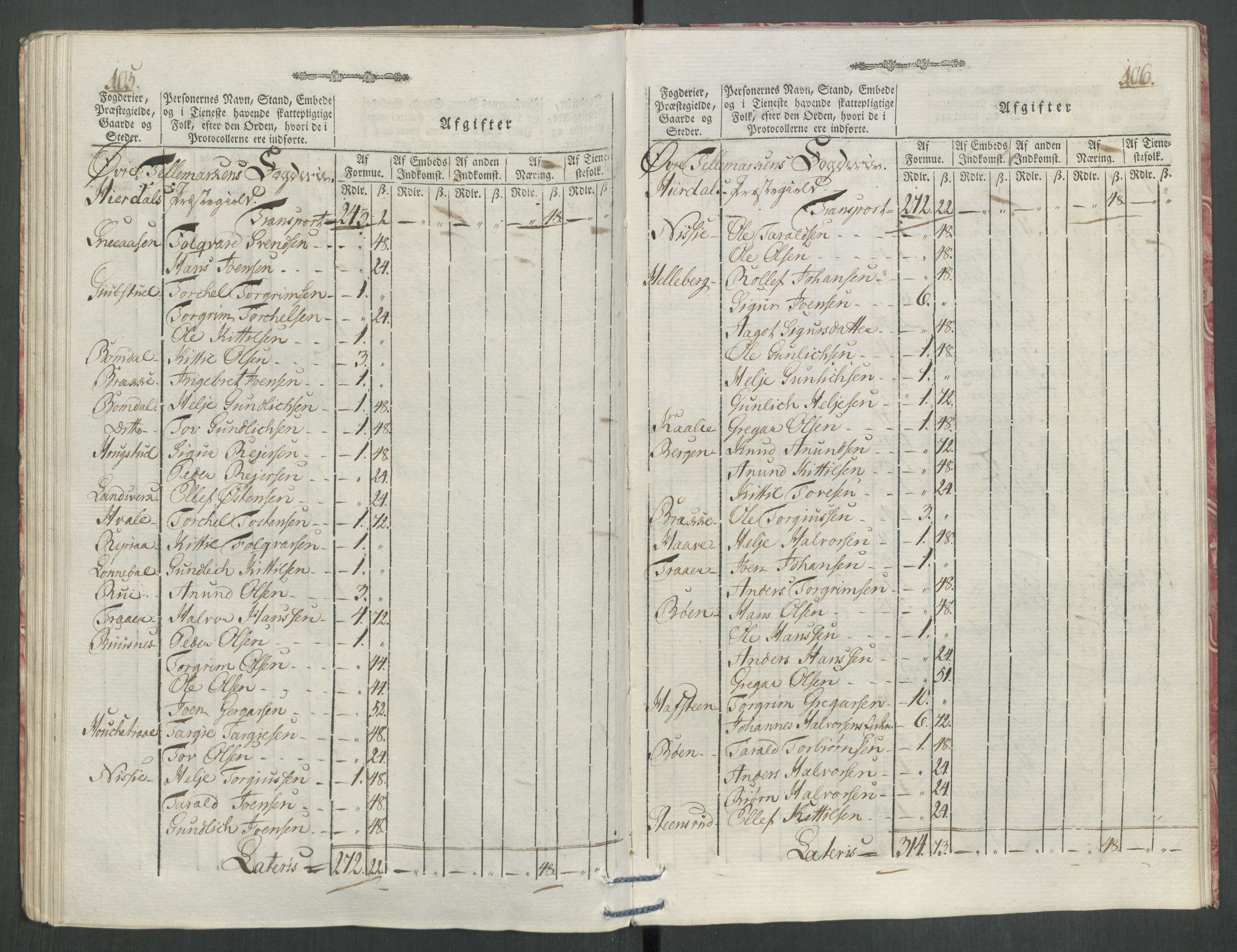 Rentekammeret inntil 1814, Reviderte regnskaper, Mindre regnskaper, AV/RA-EA-4068/Rf/Rfe/L0062: Øvre Romerike fogderi, Øvre Telemark fogderi, 1789, p. 547