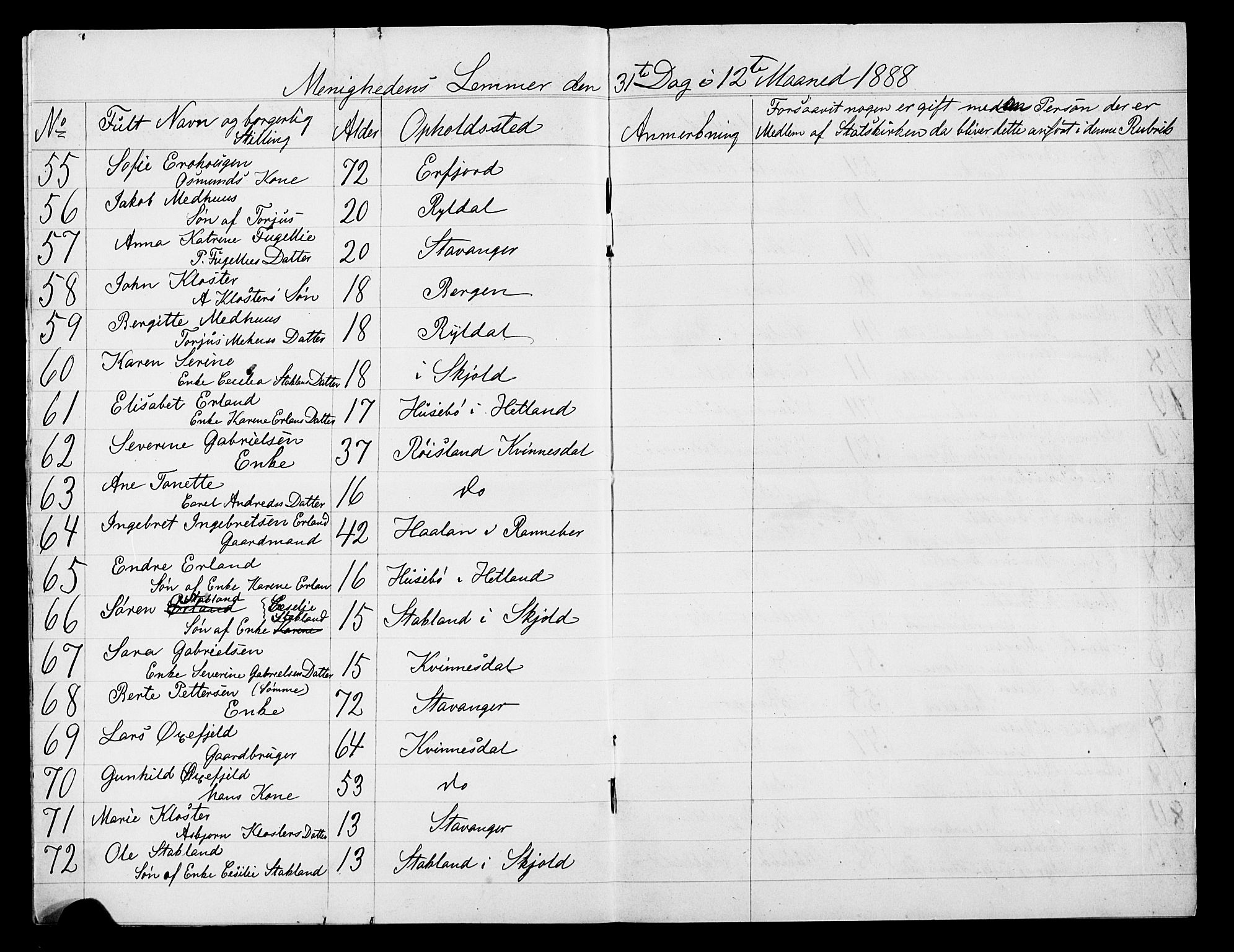 Pa 0160 - Vennenes Samfunn, Stavanger, SAST/A-100269/F: Dissenter register no. -, 1870-1898