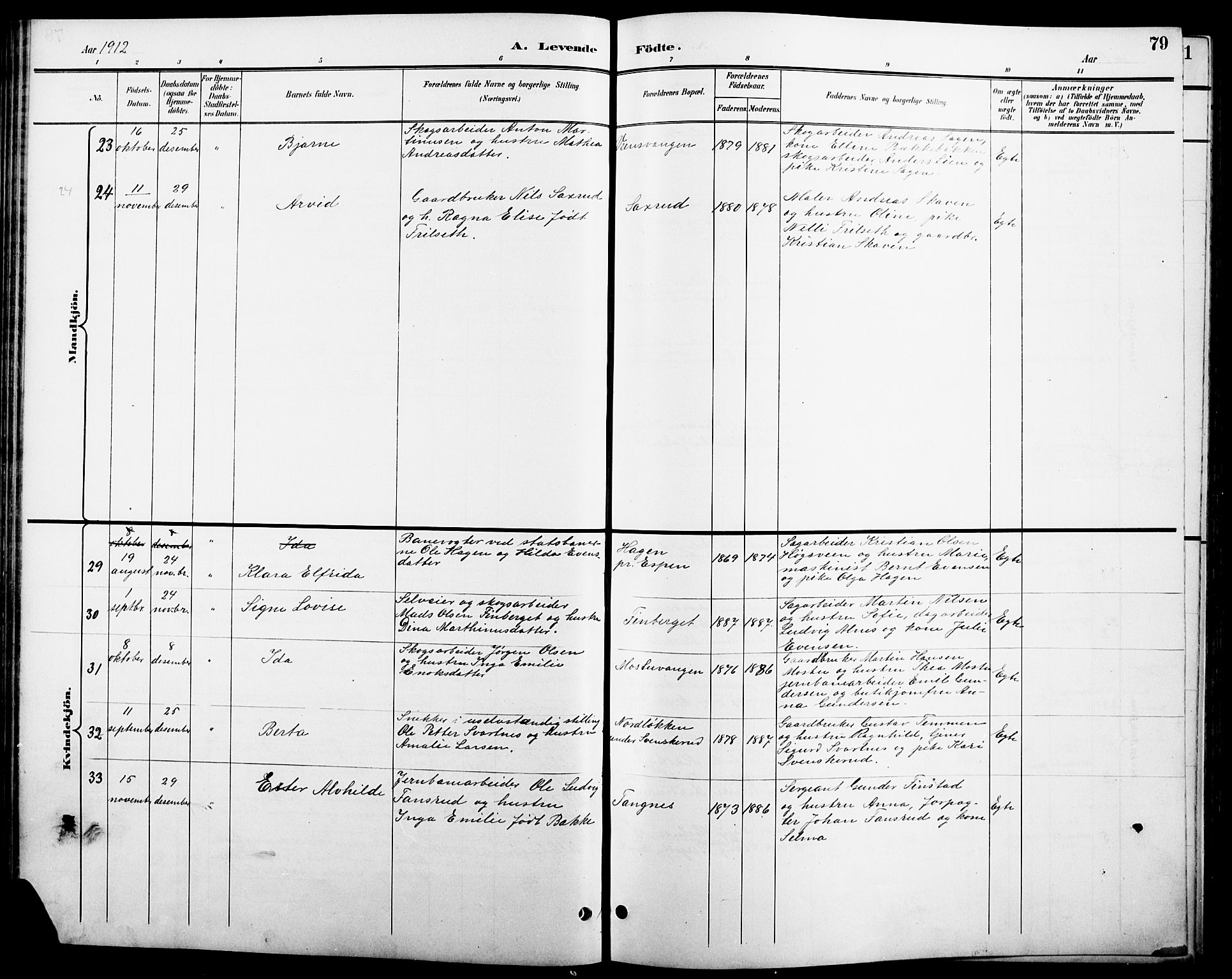 Stange prestekontor, SAH/PREST-002/L/L0011: Parish register (copy) no. 11, 1895-1917, p. 79