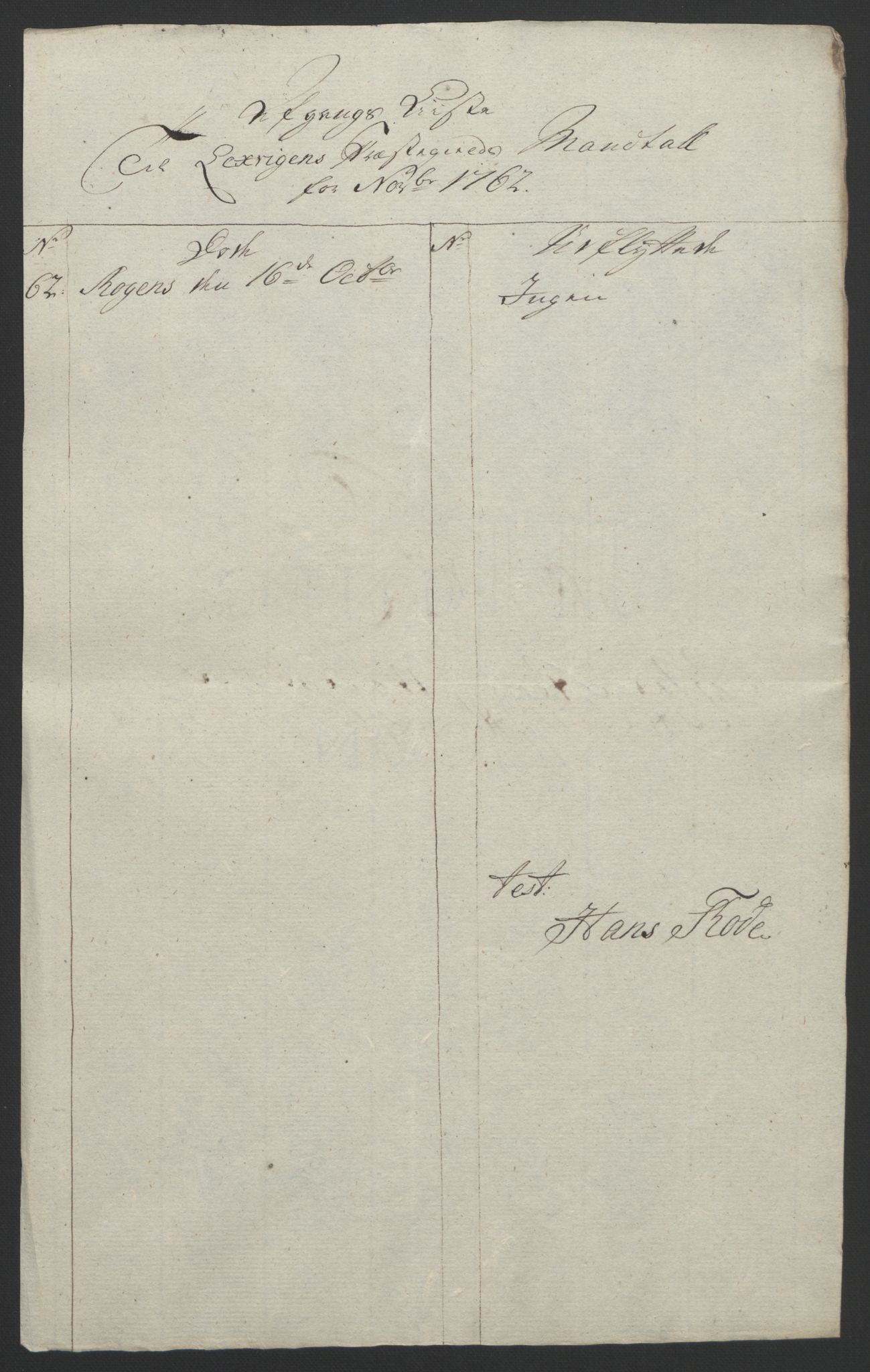 Rentekammeret inntil 1814, Reviderte regnskaper, Fogderegnskap, RA/EA-4092/R62/L4303: Ekstraskatten Stjørdal og Verdal, 1762-1763, p. 19