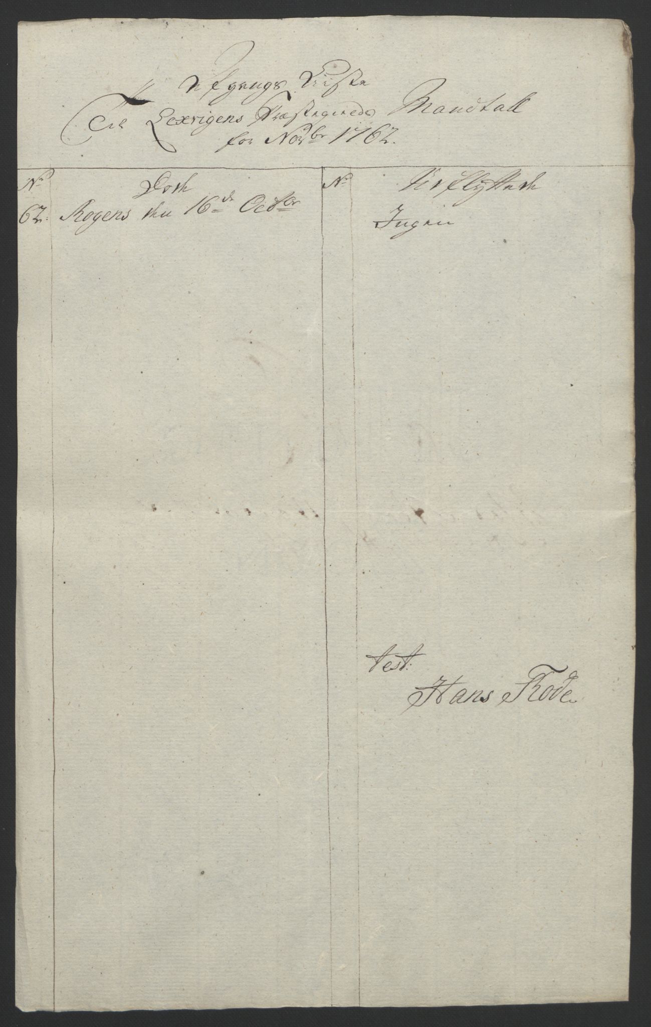 Rentekammeret inntil 1814, Reviderte regnskaper, Fogderegnskap, AV/RA-EA-4092/R62/L4303: Ekstraskatten Stjørdal og Verdal, 1762-1763, p. 19