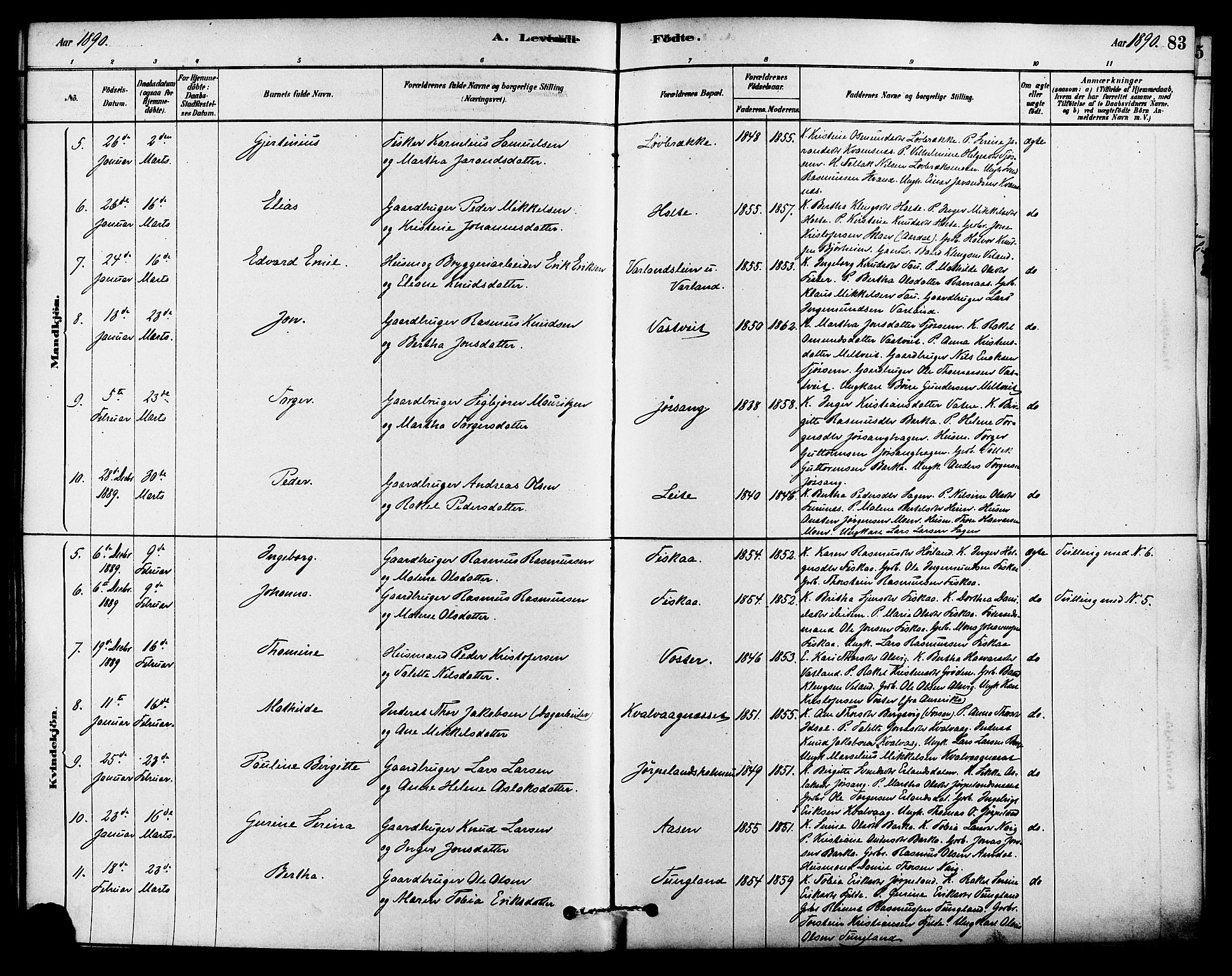 Strand sokneprestkontor, SAST/A-101828/H/Ha/Haa/L0009: Parish register (official) no. A 9, 1877-1908, p. 83