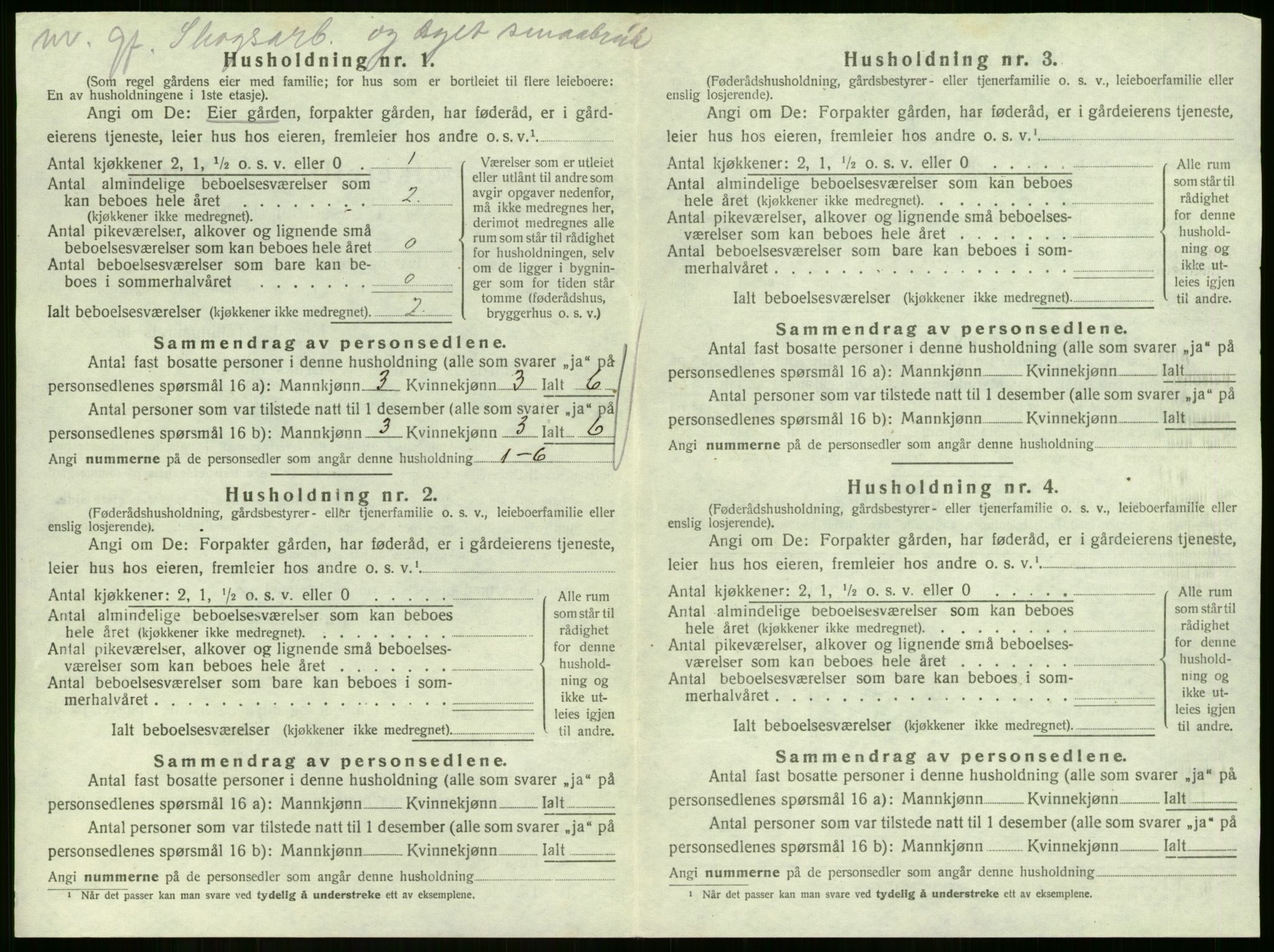 SAKO, 1920 census for Hof, 1920, p. 276