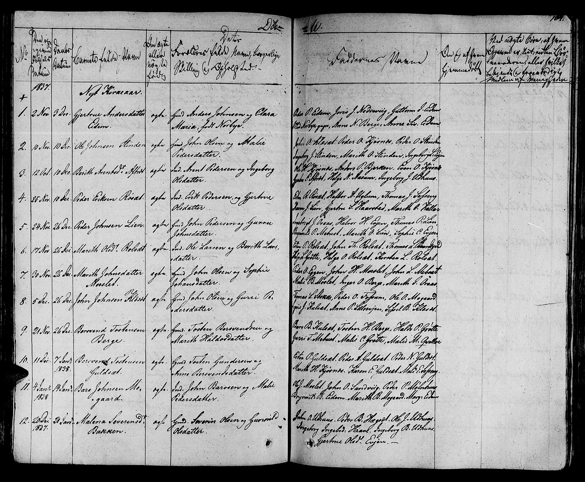 Ministerialprotokoller, klokkerbøker og fødselsregistre - Sør-Trøndelag, SAT/A-1456/695/L1143: Parish register (official) no. 695A05 /1, 1824-1842, p. 134