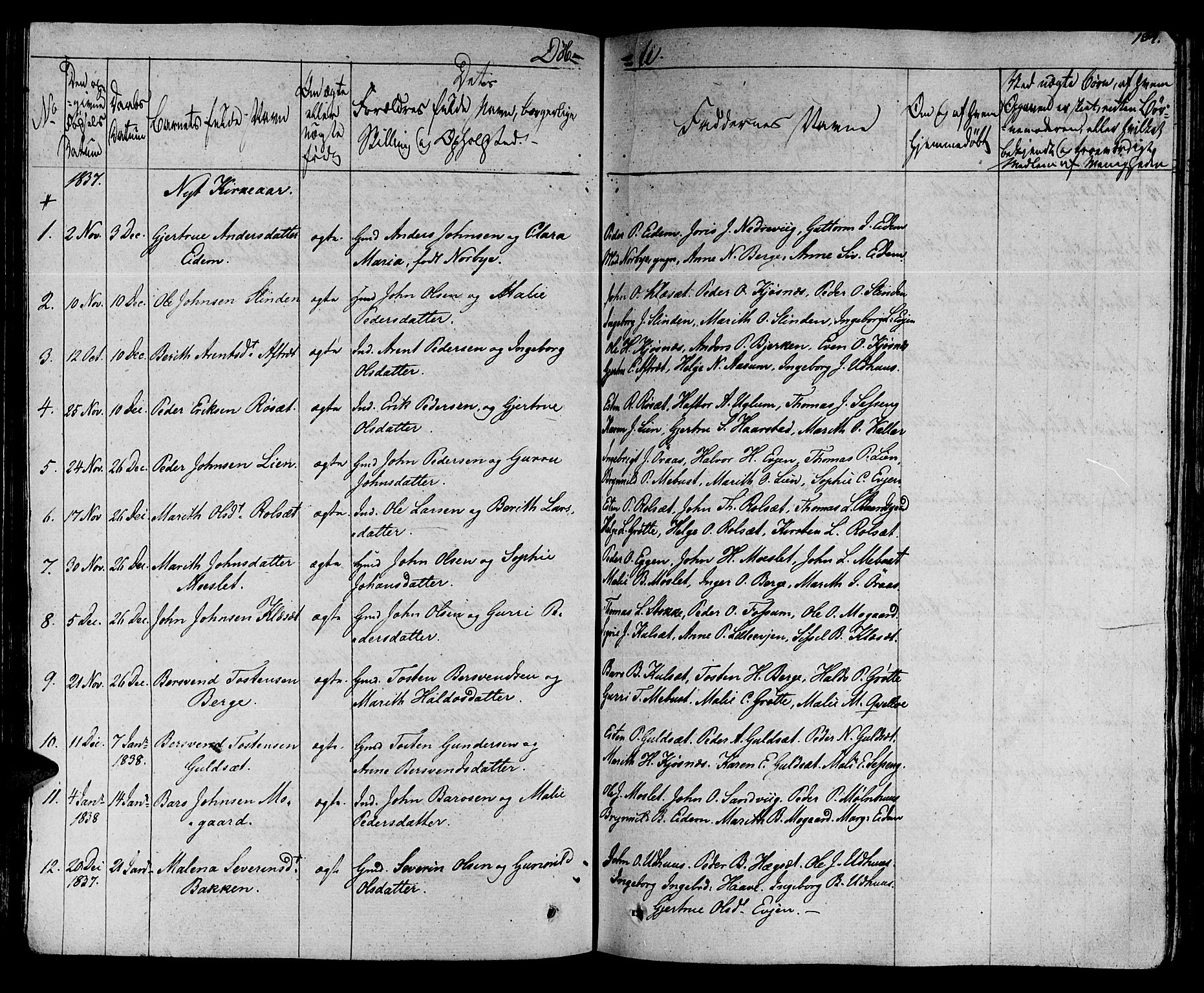 Ministerialprotokoller, klokkerbøker og fødselsregistre - Sør-Trøndelag, AV/SAT-A-1456/695/L1143: Parish register (official) no. 695A05 /1, 1824-1842, p. 134