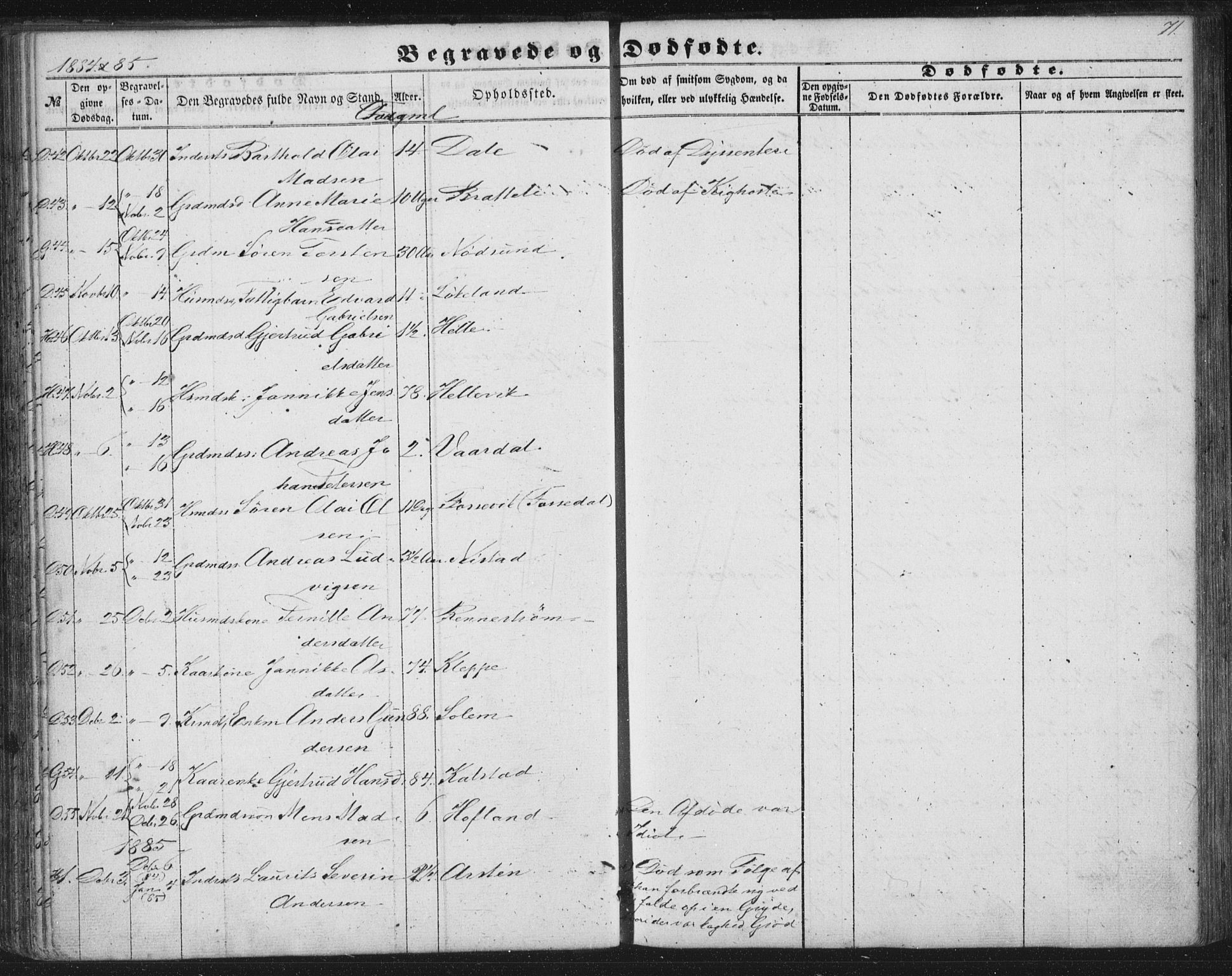 Fjaler sokneprestembete, AV/SAB-A-79801/H/Haa/Haaa/L0012: Parish register (official) no. A 12, 1854-1887, p. 71