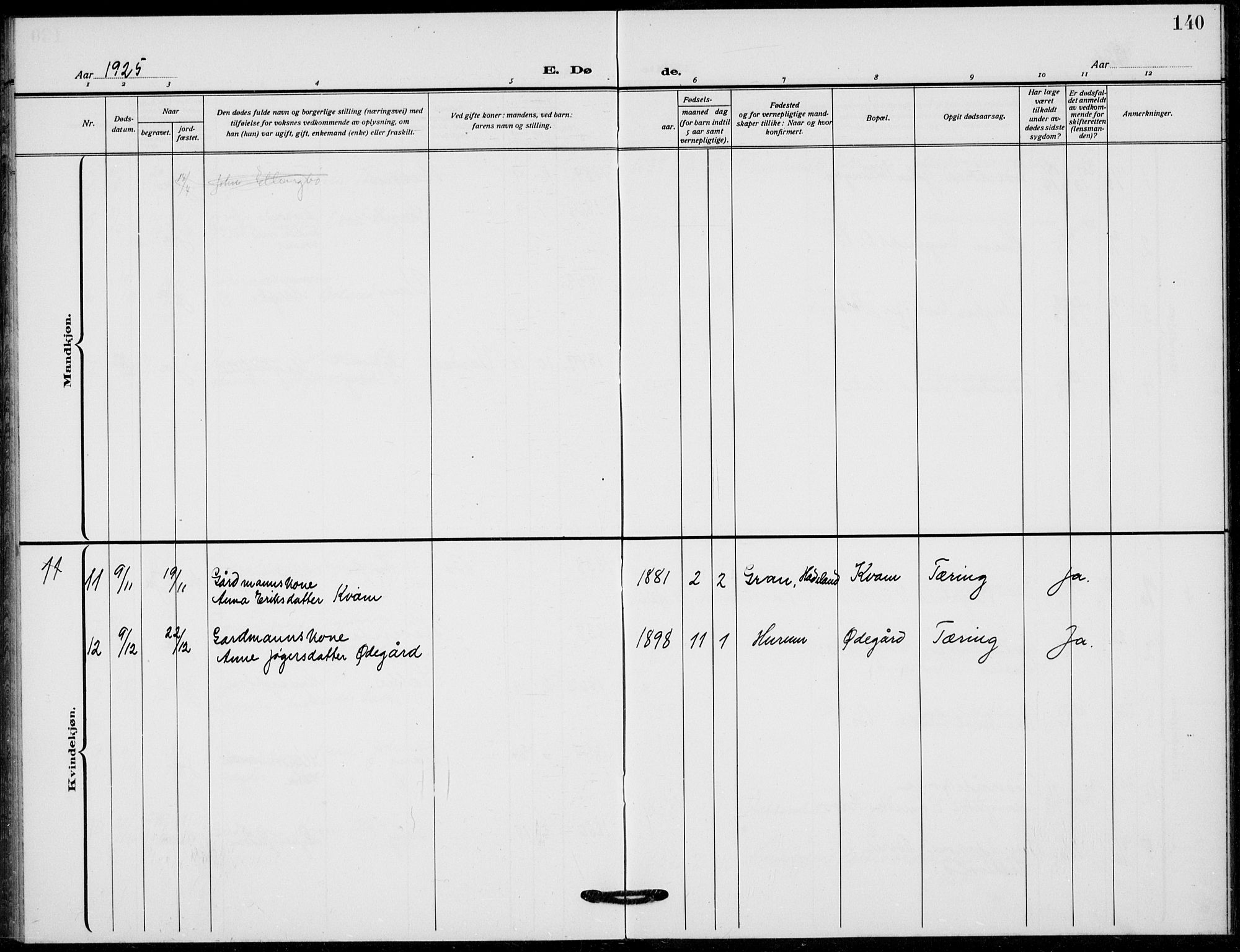 Vang prestekontor, Valdres, SAH/PREST-140/H/Hb/L0012: Parish register (copy) no. 12, 1919-1937, p. 140