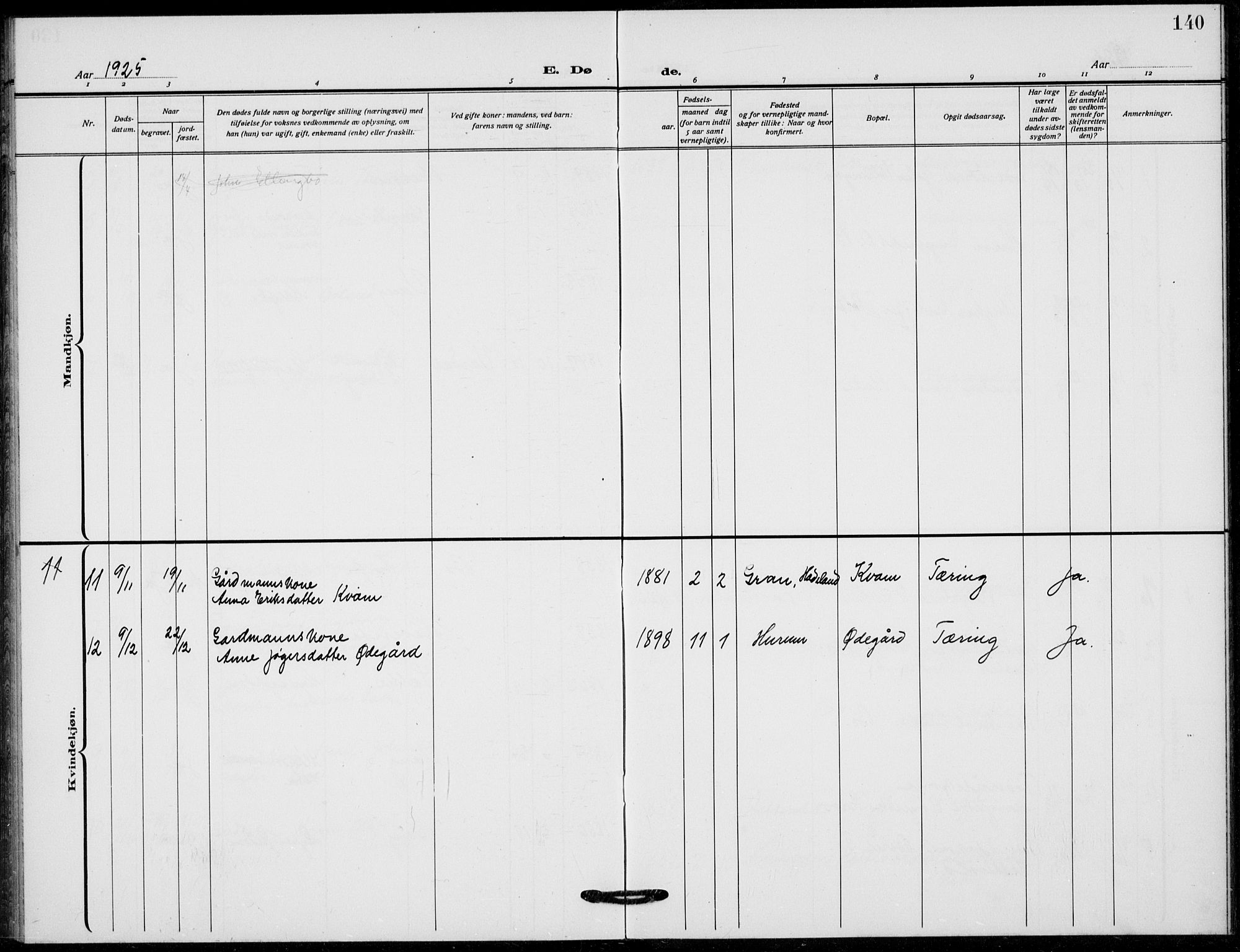 Vang prestekontor, Valdres, AV/SAH-PREST-140/H/Hb/L0012: Parish register (copy) no. 12, 1919-1937, p. 140