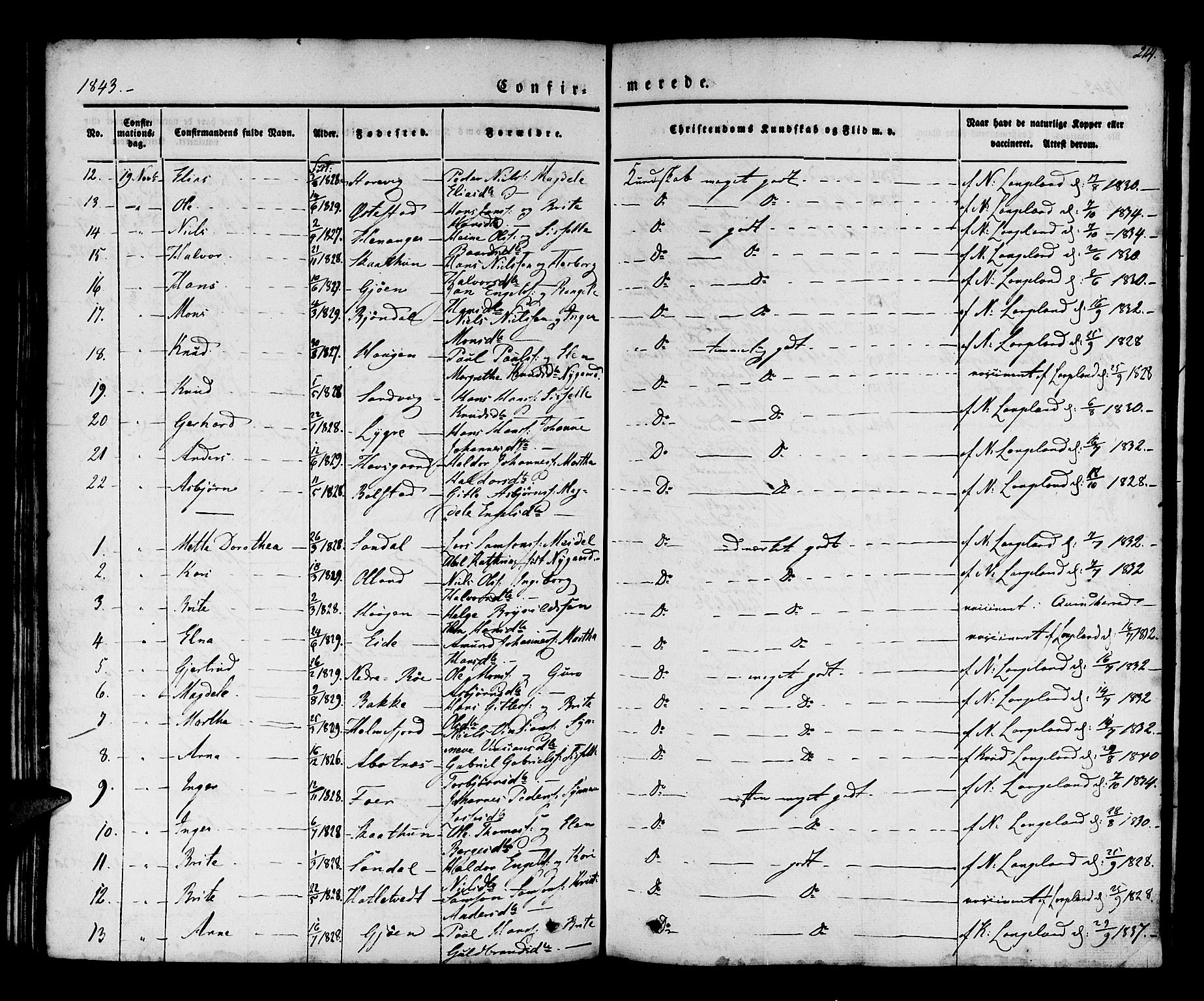 Os sokneprestembete, AV/SAB-A-99929: Parish register (official) no. A 15, 1839-1851, p. 214